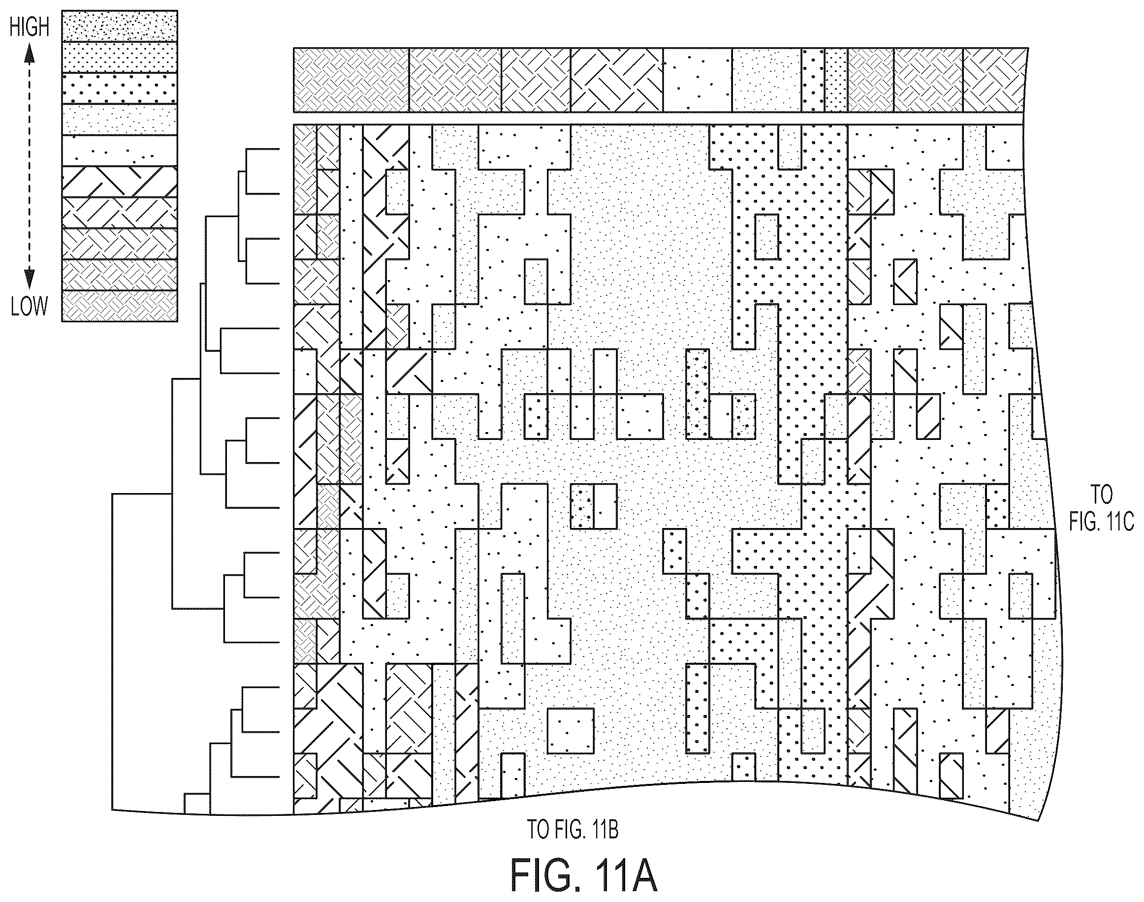 Patent US12410479 Figure 15 – Microrna assay for detection and management of pancreatic cancer precursors