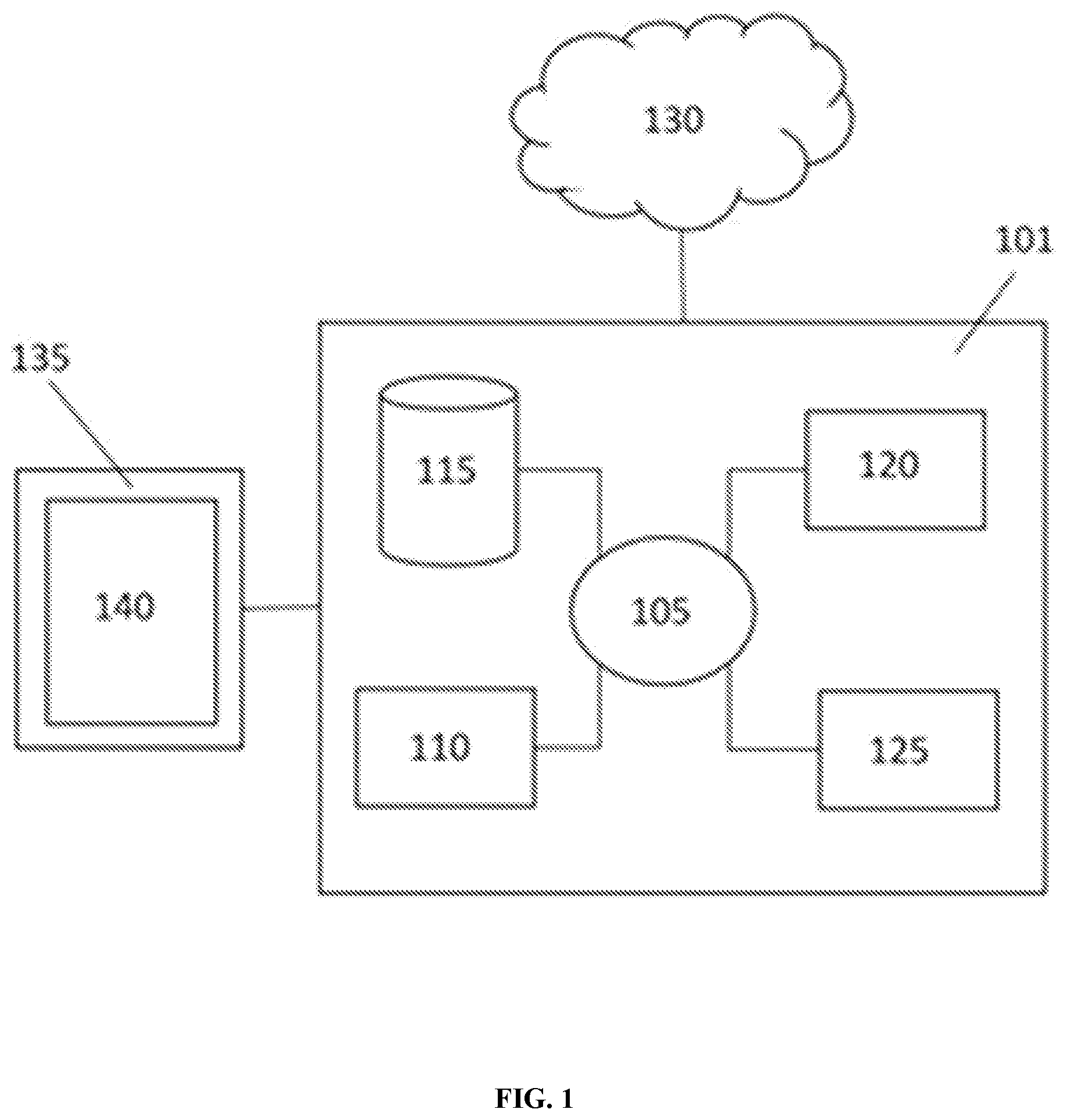 Patent US12410480 — Methods and systems for detecting colorectal cancer via nucleic acid methylation analysis — Figure 1