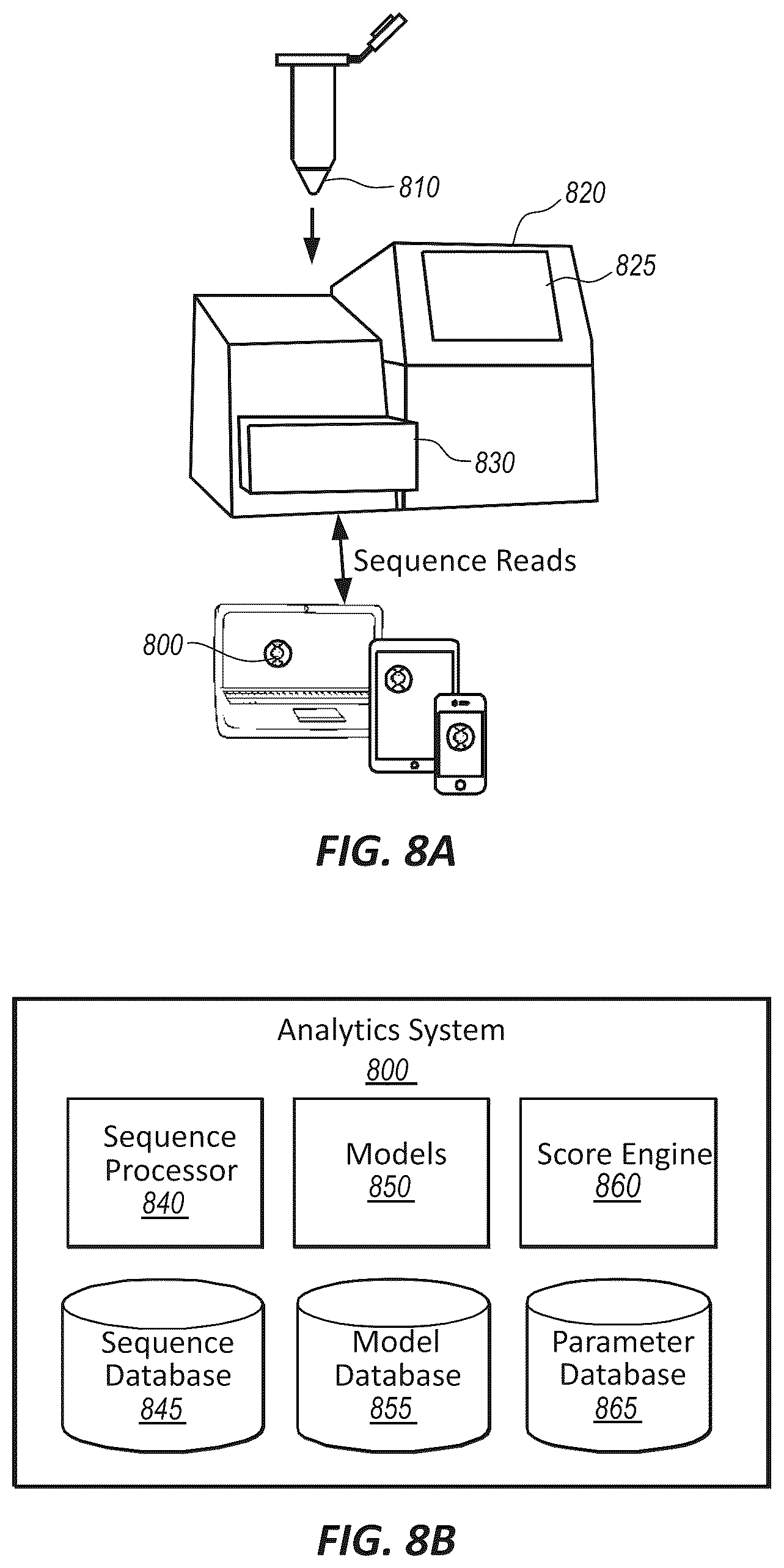 Patent US12410482 Figure 9 – Methylation markers and targeted methylation probe panel