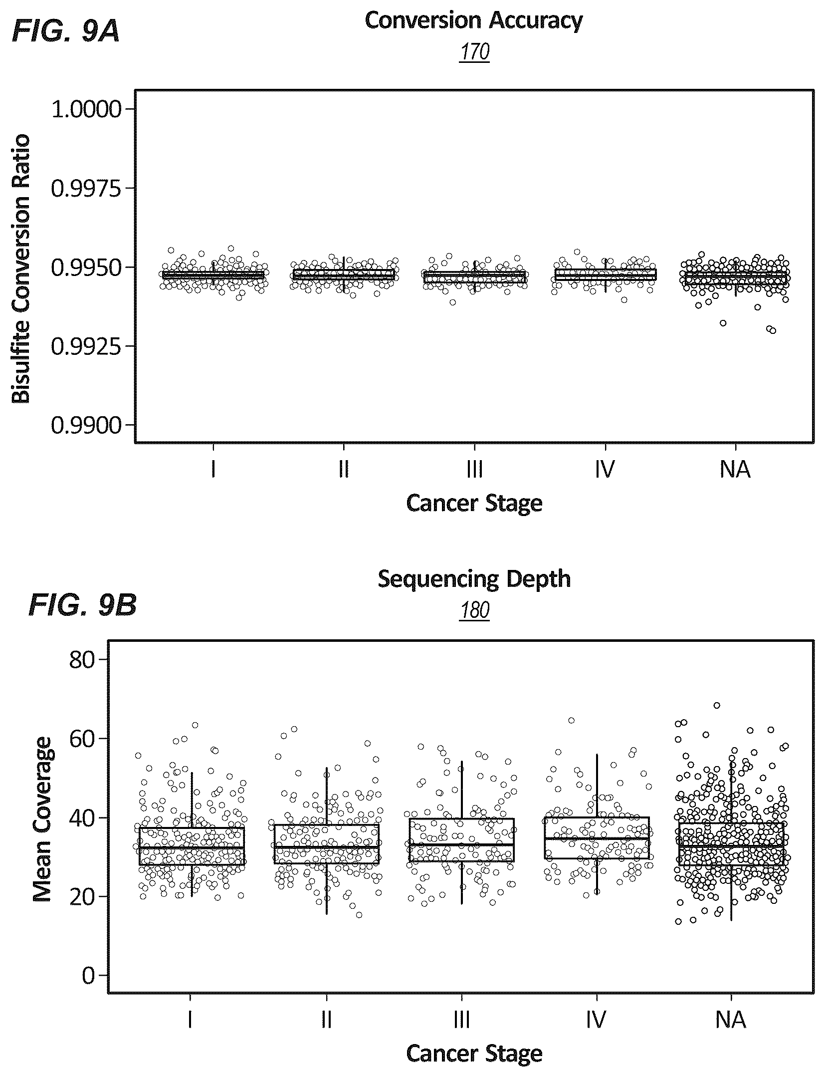 Patent US12410482 Figure 10 – Methylation markers and targeted methylation probe panel