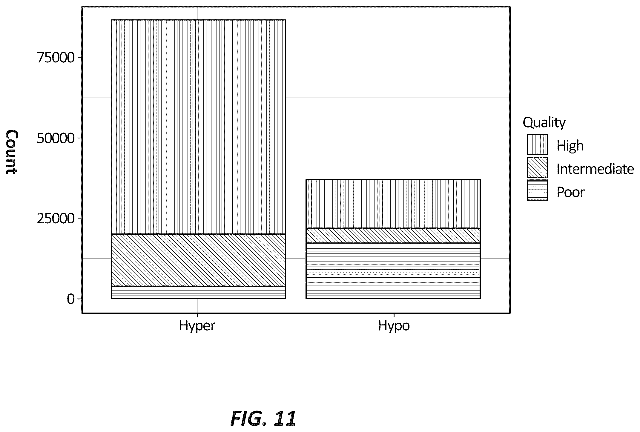 Patent US12410482 Figure 13 – Methylation markers and targeted methylation probe panel