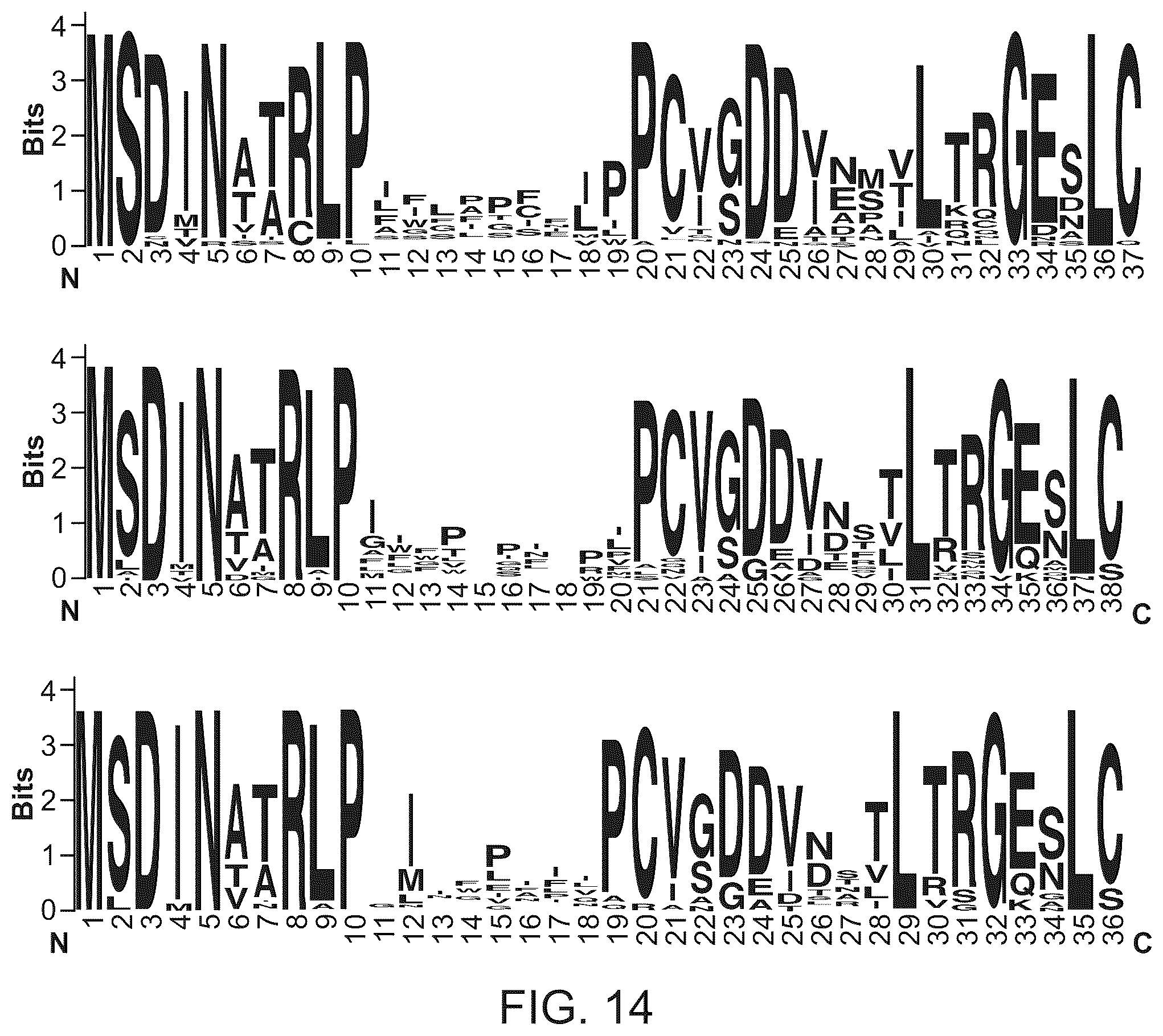 Patent US12410487 Figure 14 – Selective modulation of protein-protein interactions