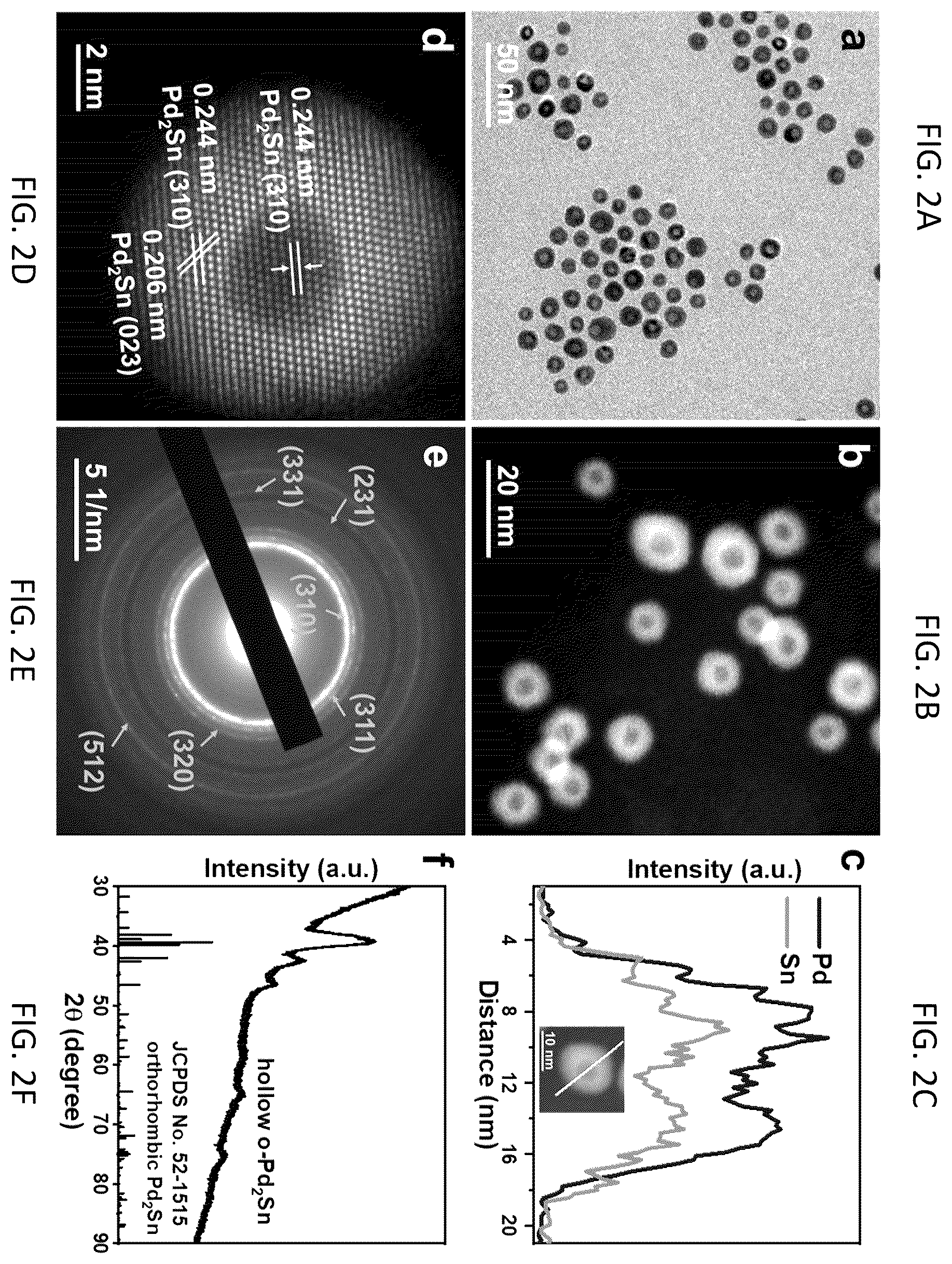 Patent US12410494 Figure 2 – Method for synthesizing intermetallic alloy nanoparticles