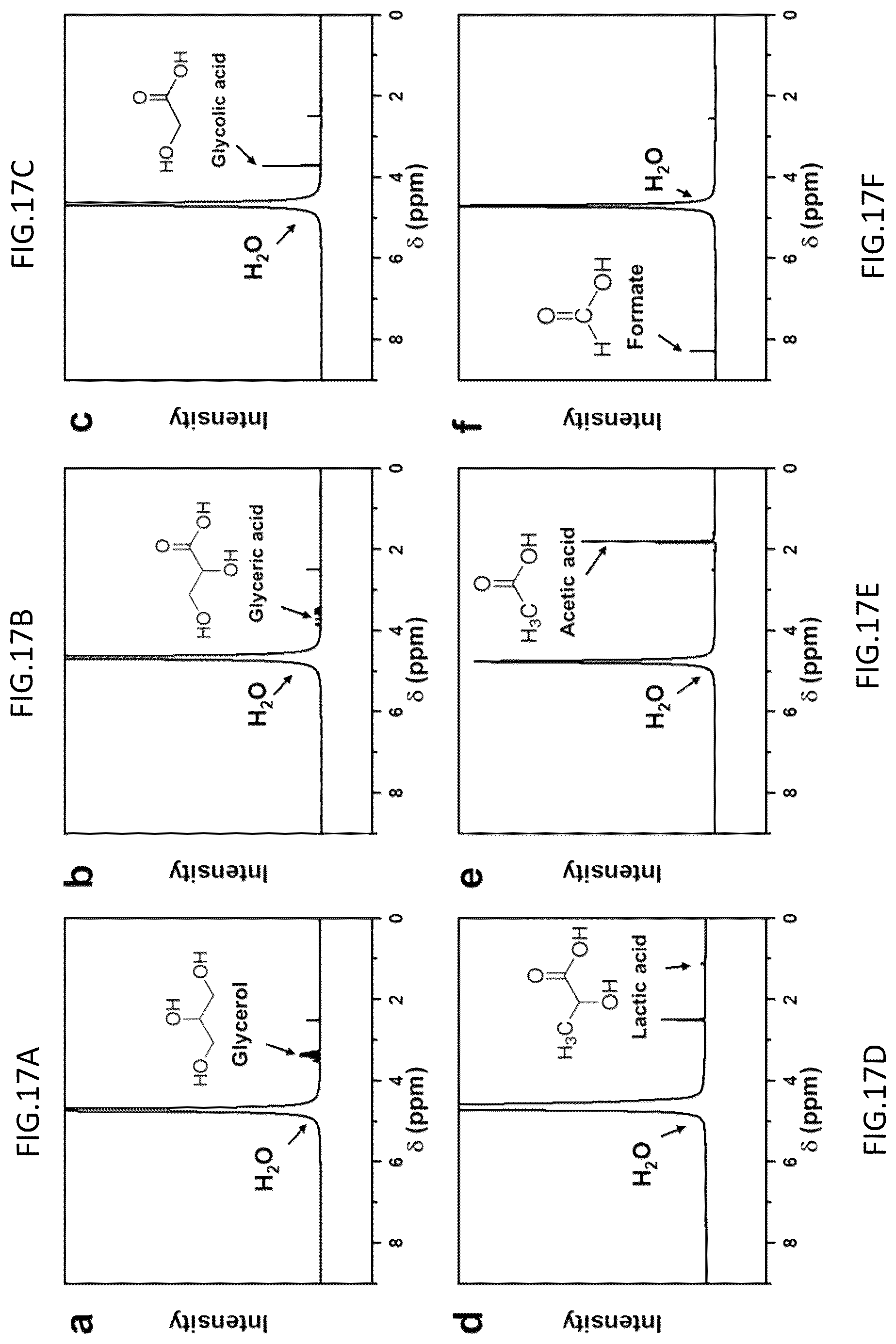 Patent US12410494 Figure 19 – Method for synthesizing intermetallic alloy nanoparticles