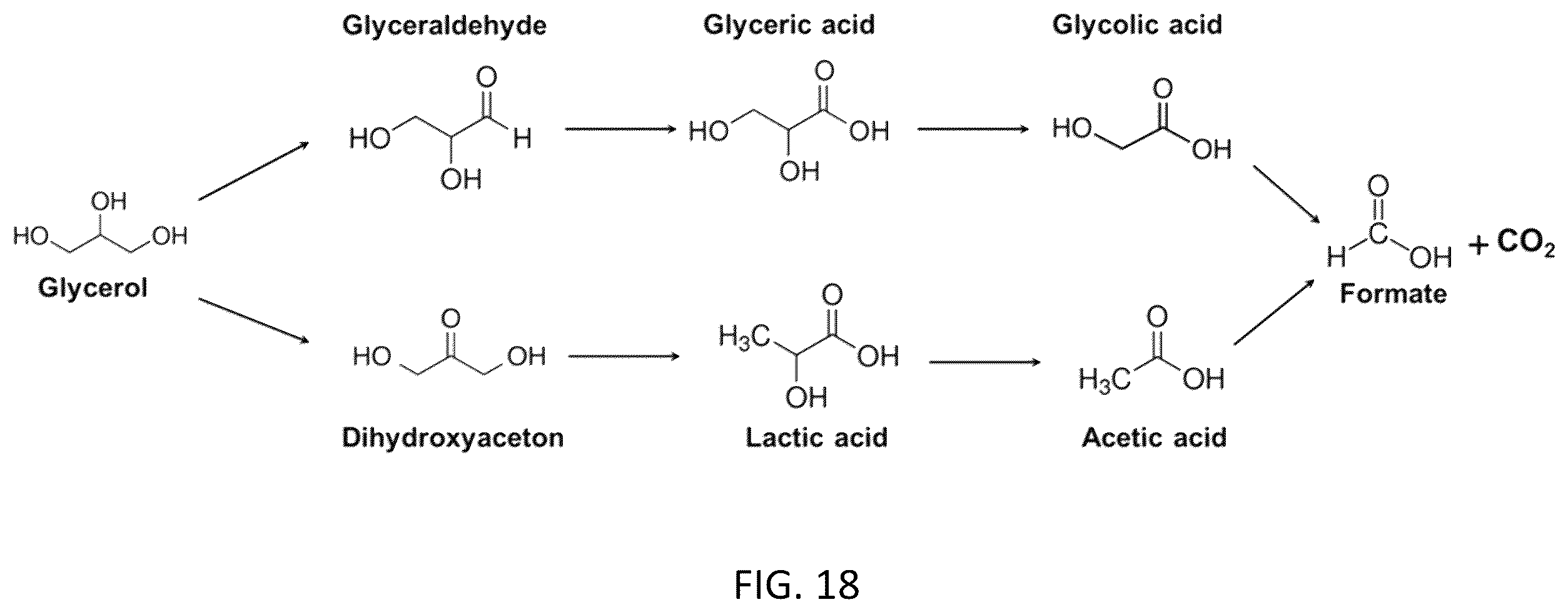 Patent US12410494 Figure 20 – Method for synthesizing intermetallic alloy nanoparticles