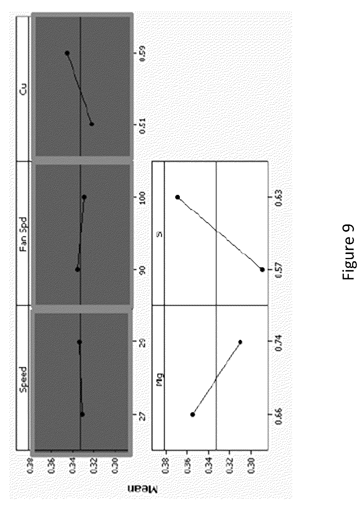 Patent US12410499 Figure 11 – Aluminum alloy products and a method of preparation