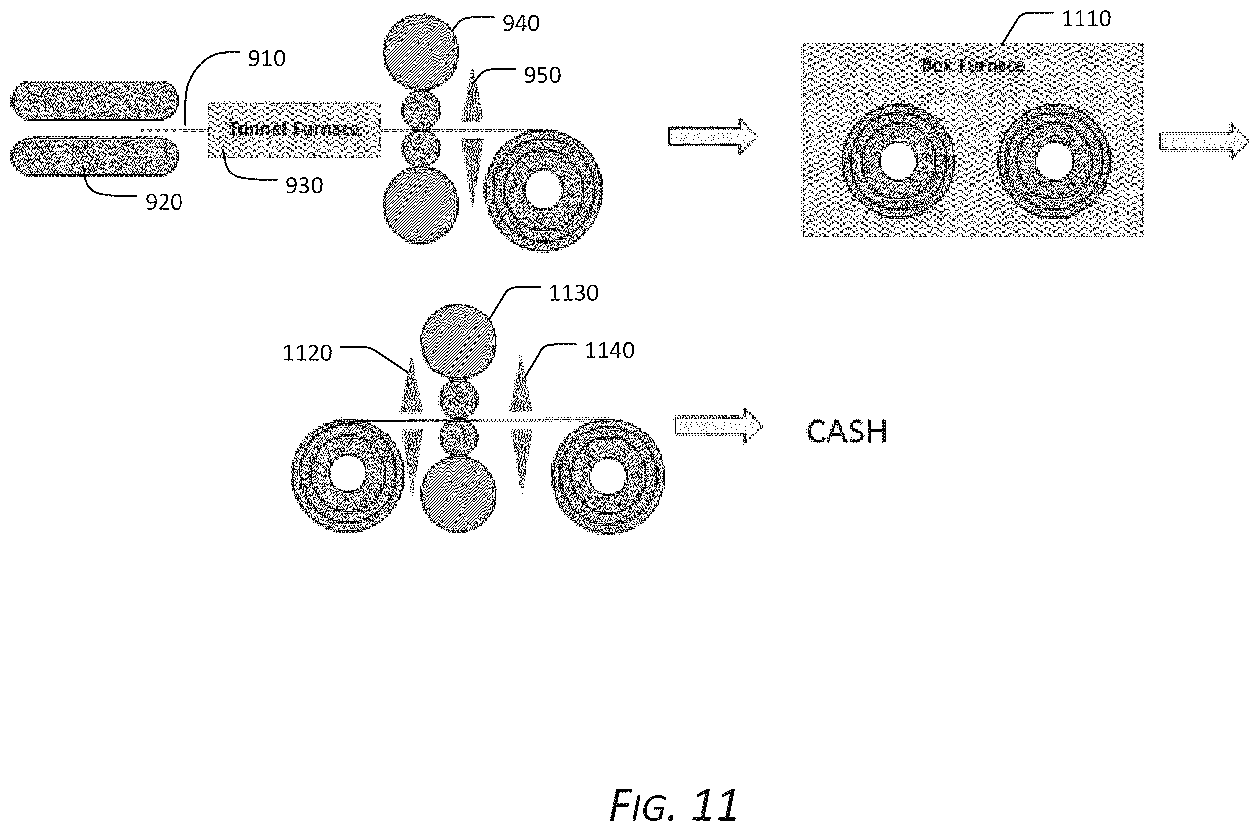 Patent US12410500 Figure 11 – High strength 6xxx series aluminum alloys and methods of making the same