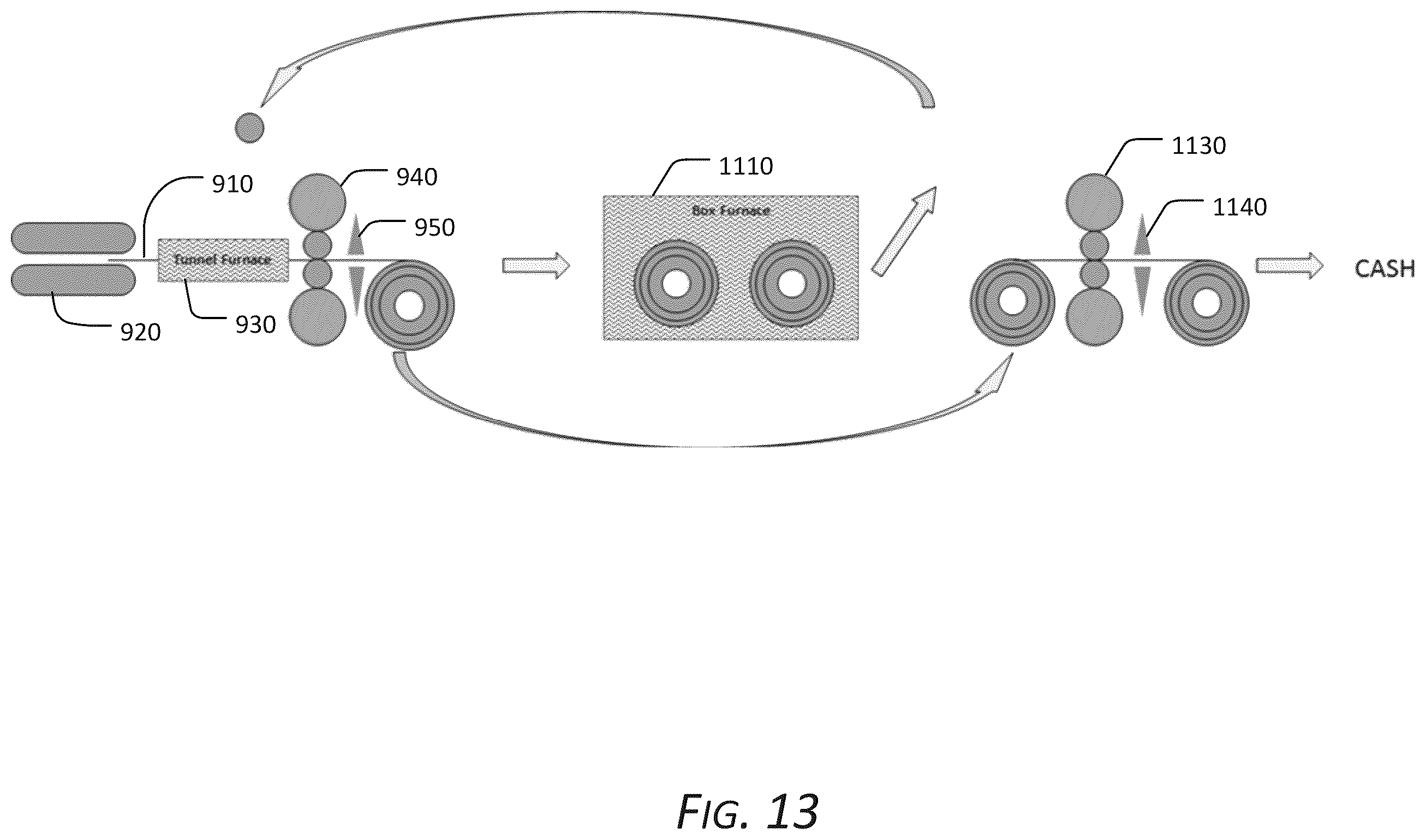 Patent US12410500 Figure 13 – High strength 6xxx series aluminum alloys and methods of making the same