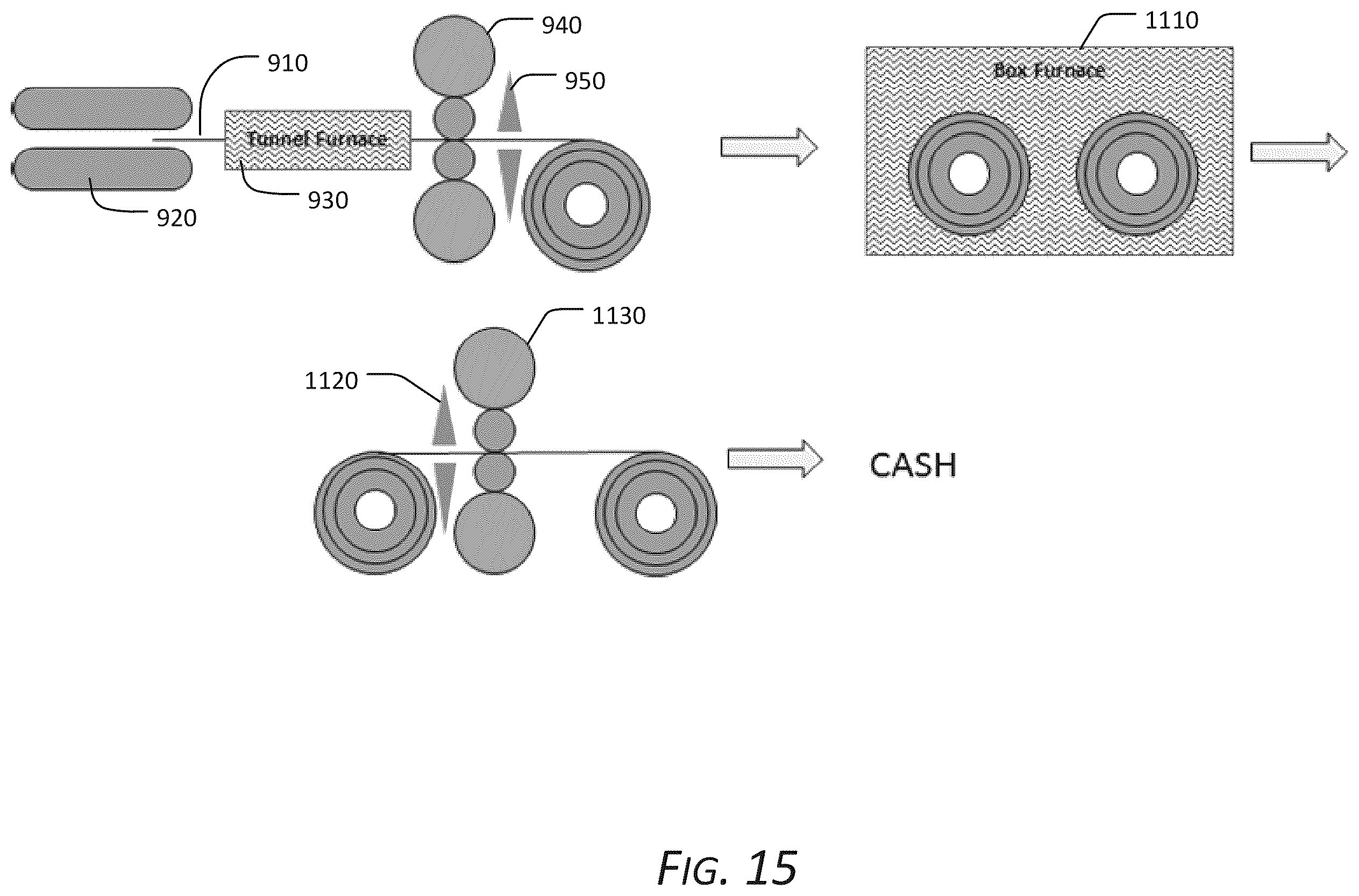 Patent US12410500 Figure 15 – High strength 6xxx series aluminum alloys and methods of making the same