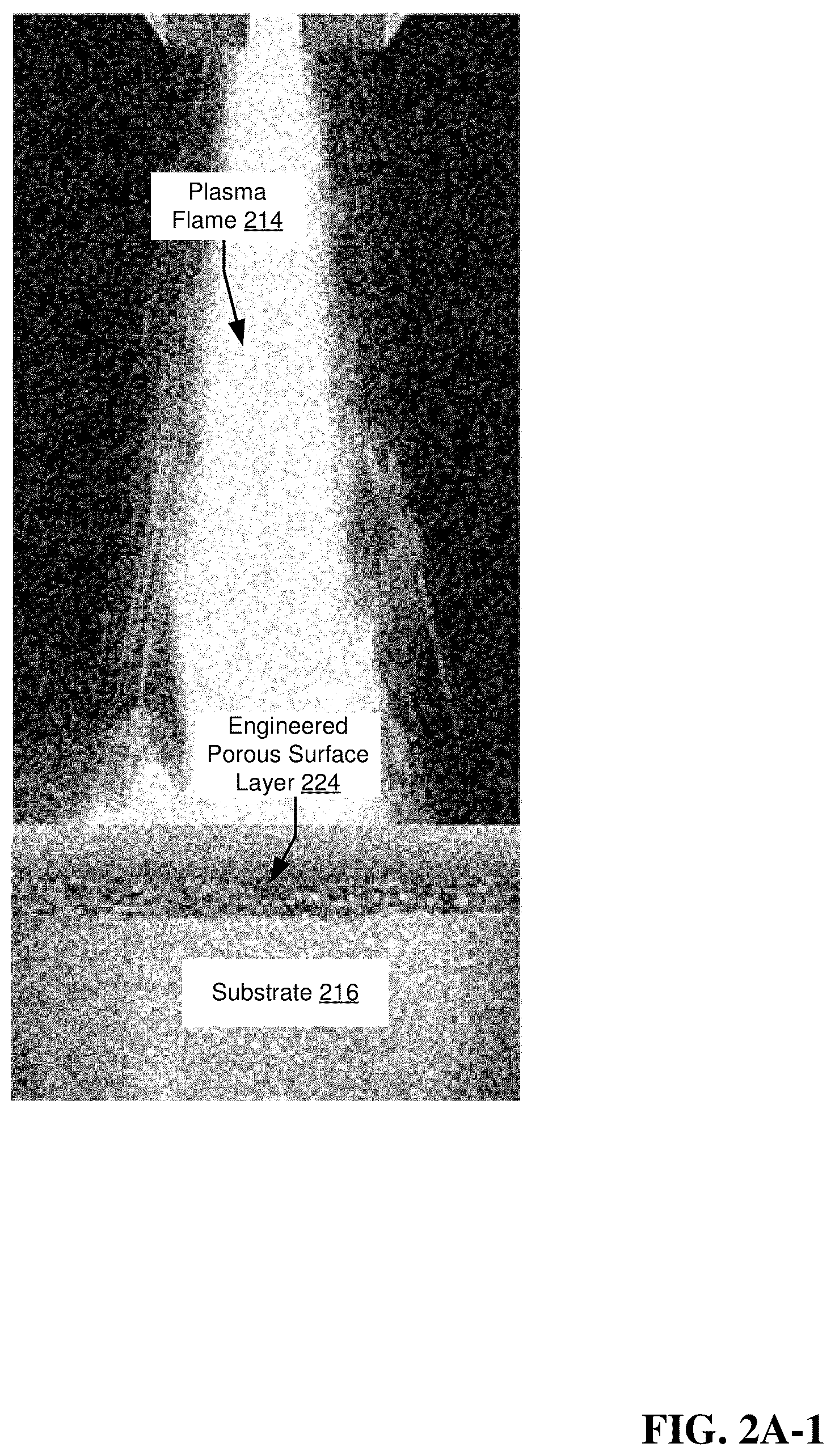 Patent US12410504 Figure 3 – Tuning porous surface coatings using a plasma spray torch