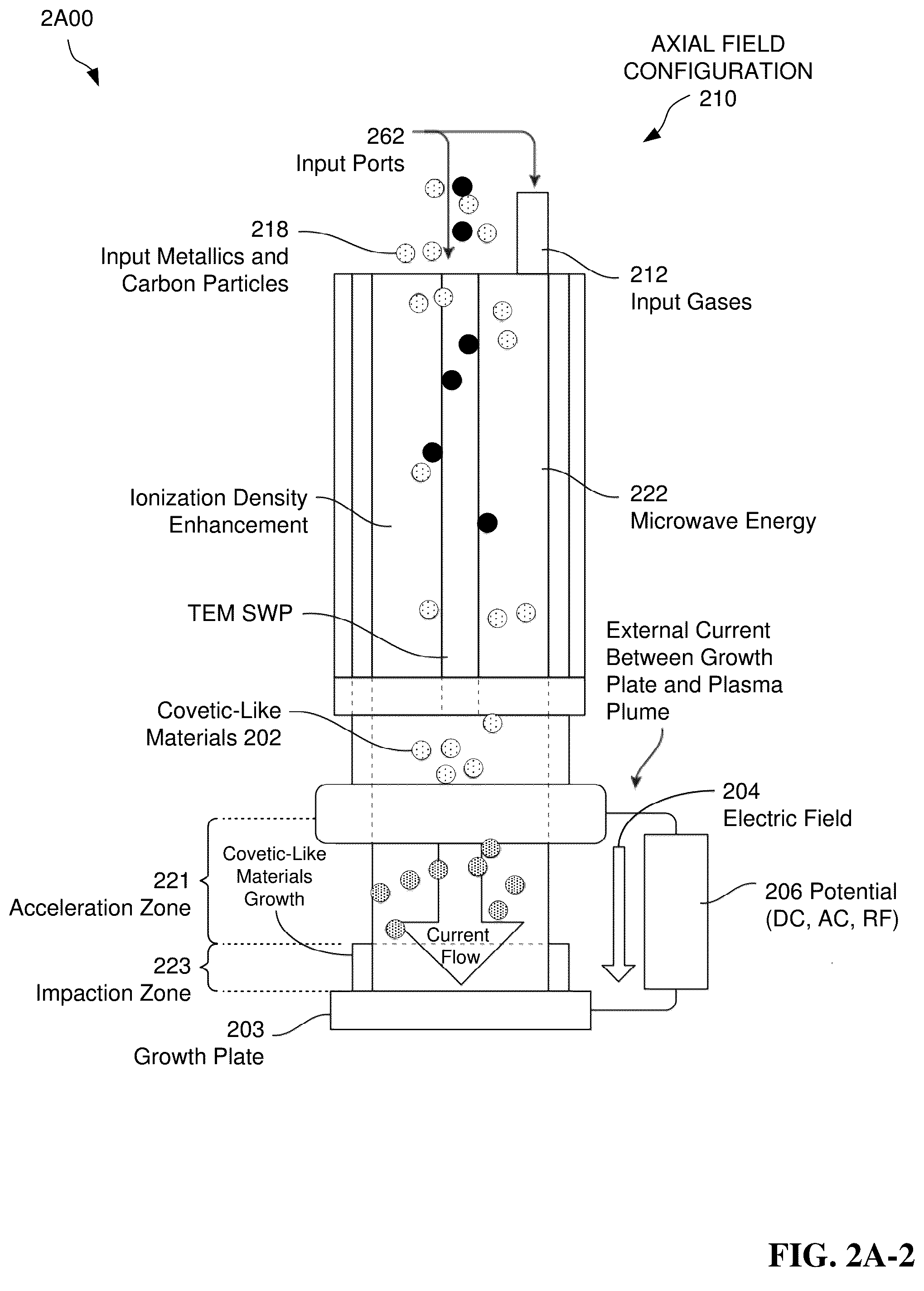 Patent US12410504 Figure 4 – Tuning porous surface coatings using a plasma spray torch