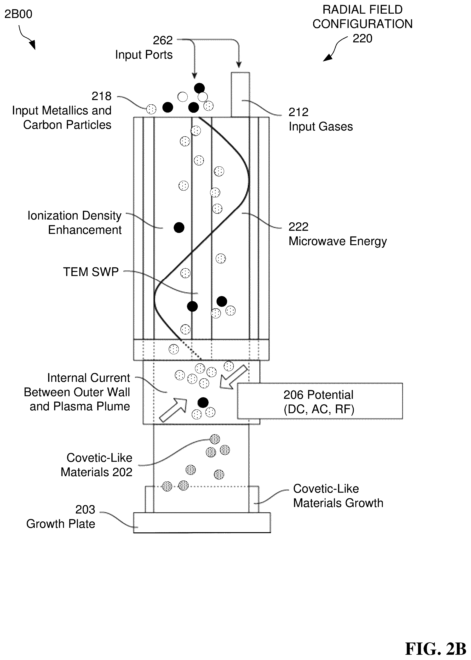 Patent US12410504 Figure 5 – Tuning porous surface coatings using a plasma spray torch