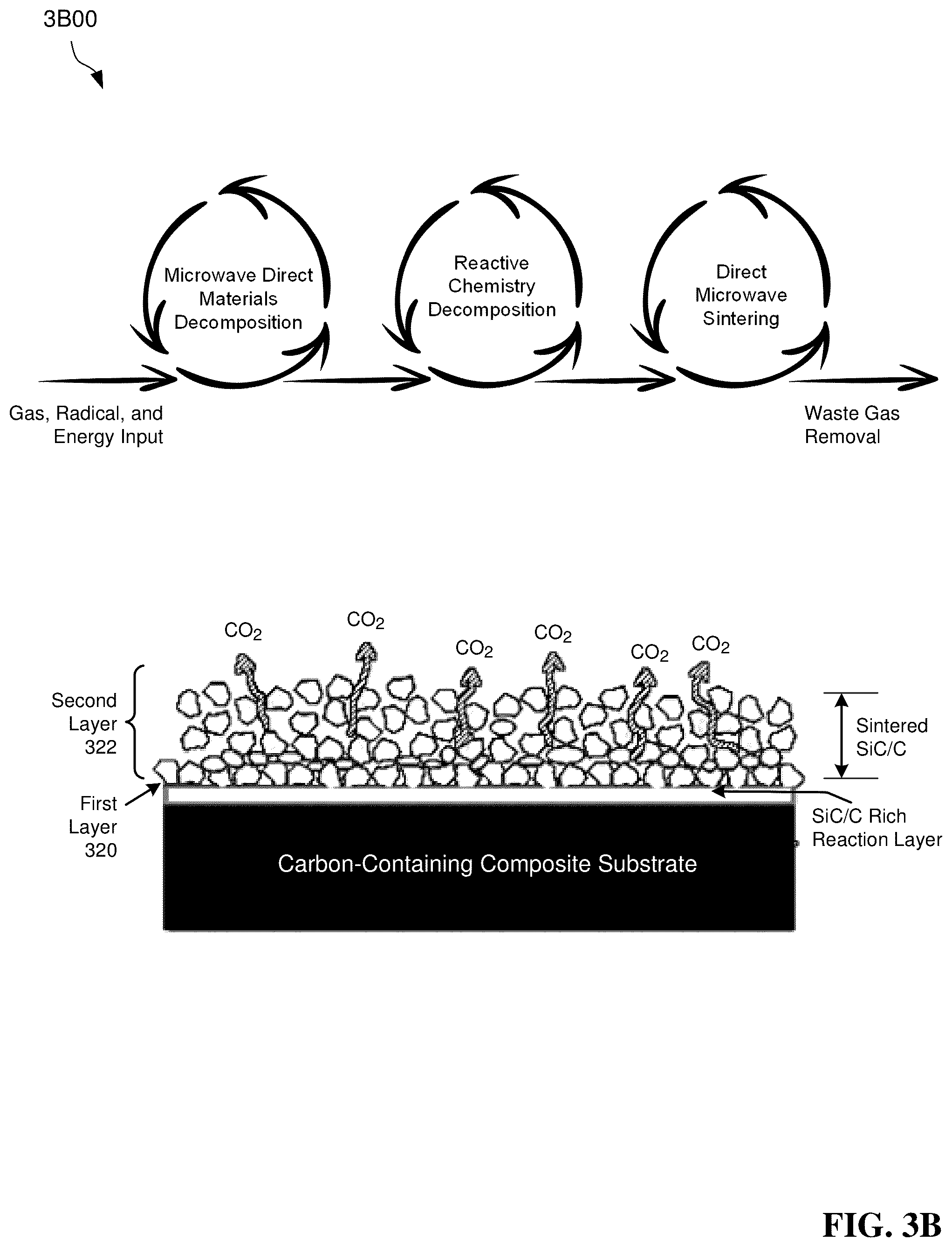 Patent US12410504 Figure 7 – Tuning porous surface coatings using a plasma spray torch
