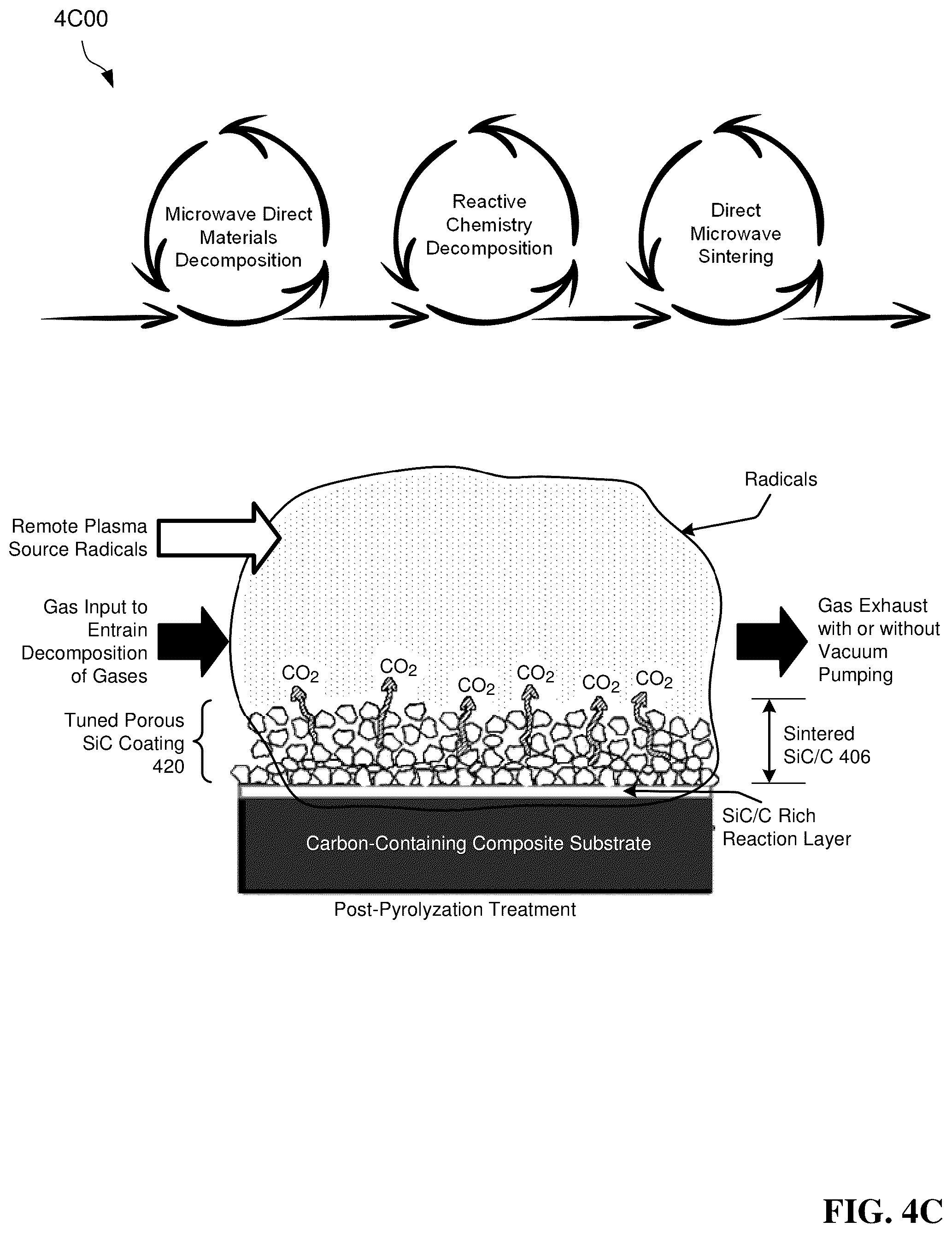 Patent US12410504 Figure 11 – Tuning porous surface coatings using a plasma spray torch