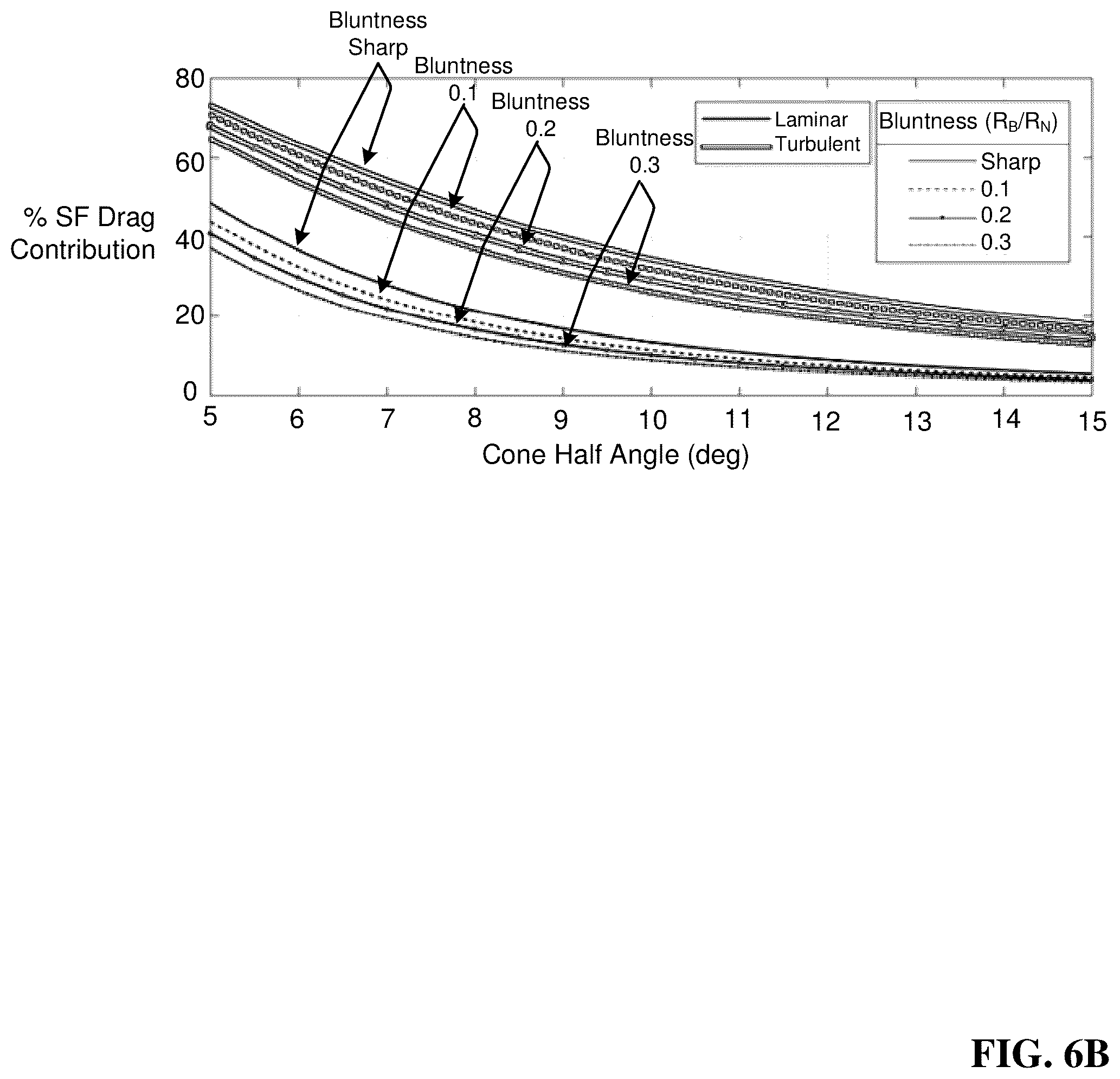 Patent US12410504 Figure 14 – Tuning porous surface coatings using a plasma spray torch