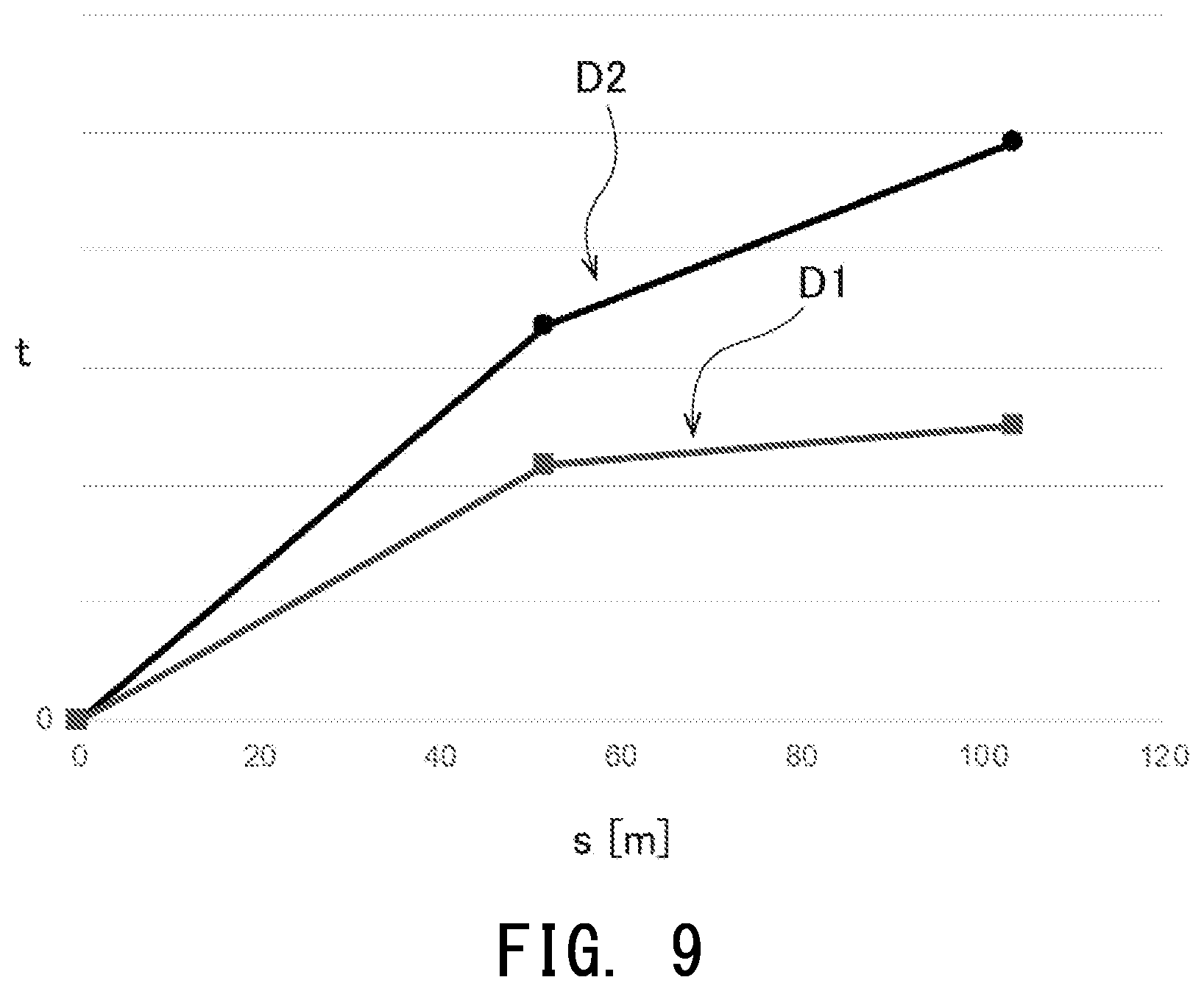 Patent US12410505 Figure 9 – Coating film, tool, and machine tool