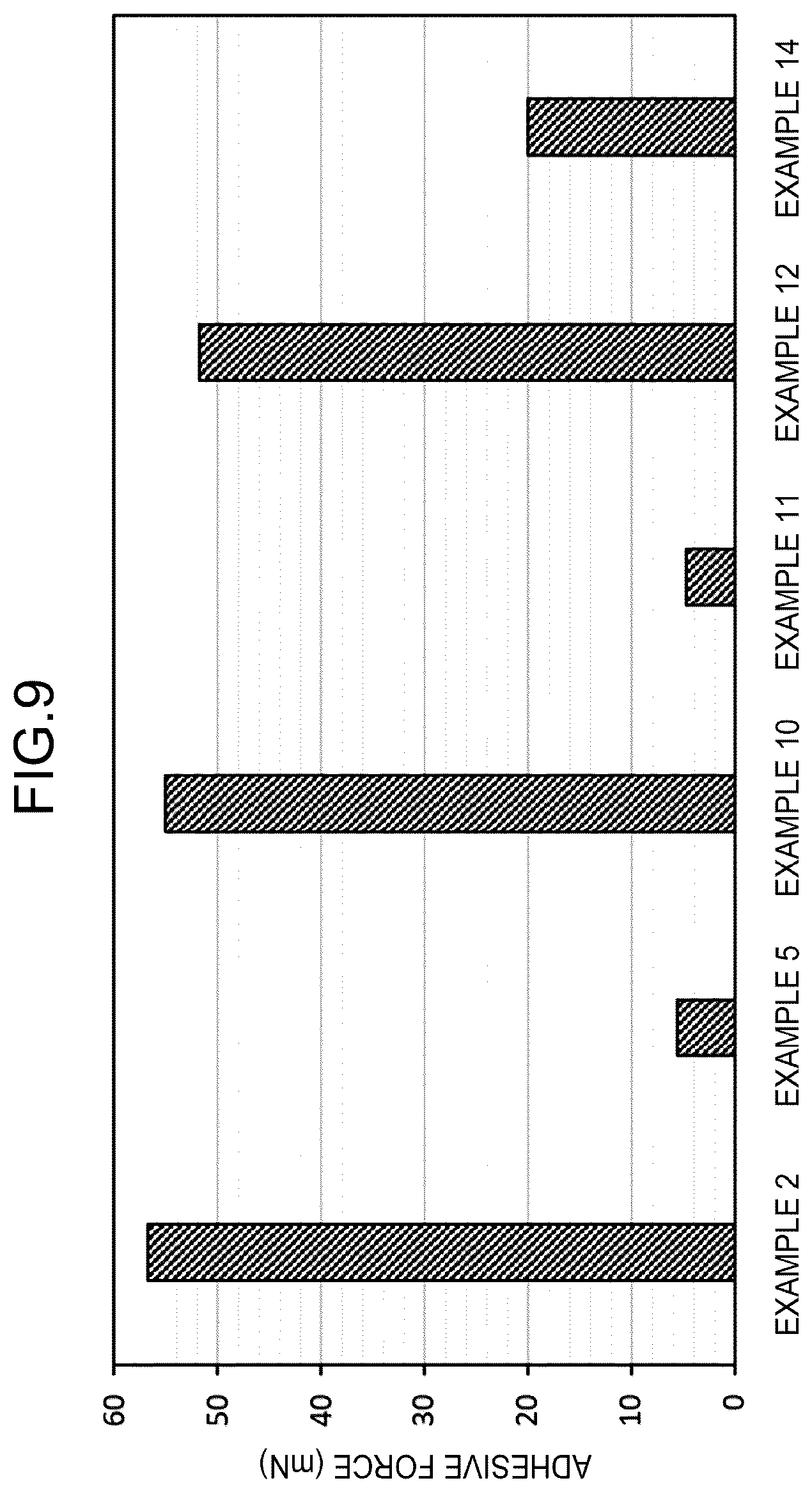 Patent US12410509 Figure 8 – Copper-coated aluminum wire material and production method therefor