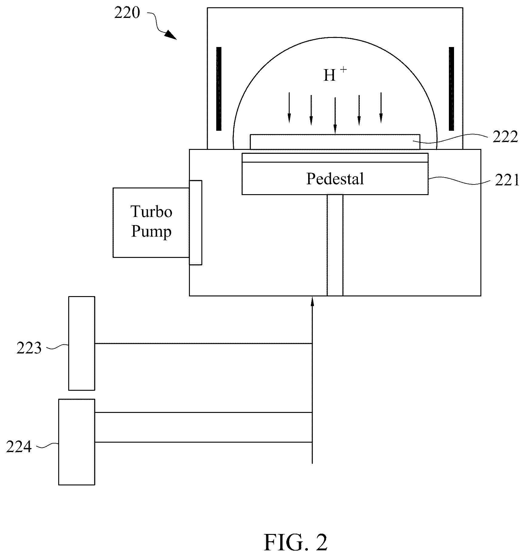 Patent US12410512 Figure 2 – Apparatus and method for manufacturing metal gate structures