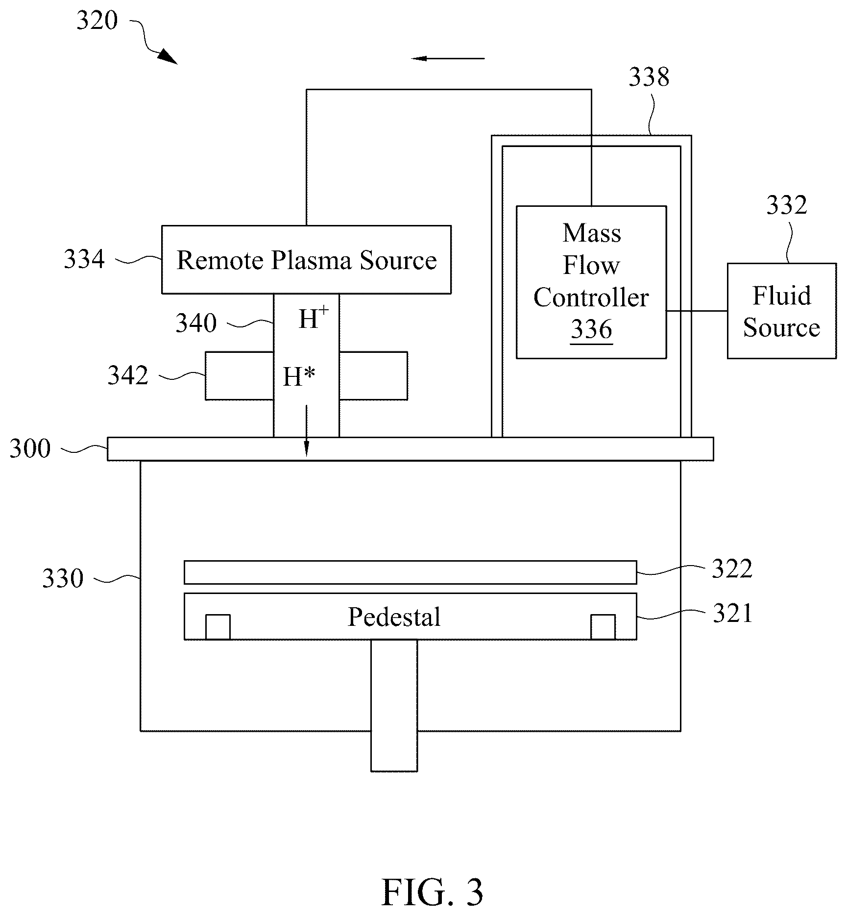 Patent US12410512 Figure 3 – Apparatus and method for manufacturing metal gate structures
