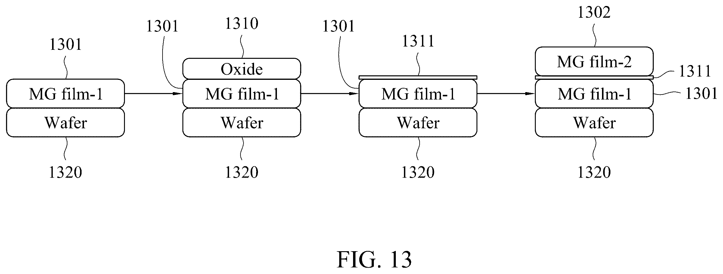 Patent US12410512 Figure 13 – Apparatus and method for manufacturing metal gate structures