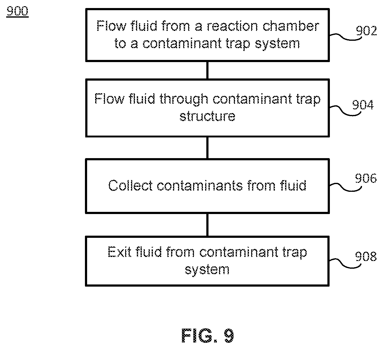 Patent US12410515 Figure 10 – Contaminant trap system for a reactor system