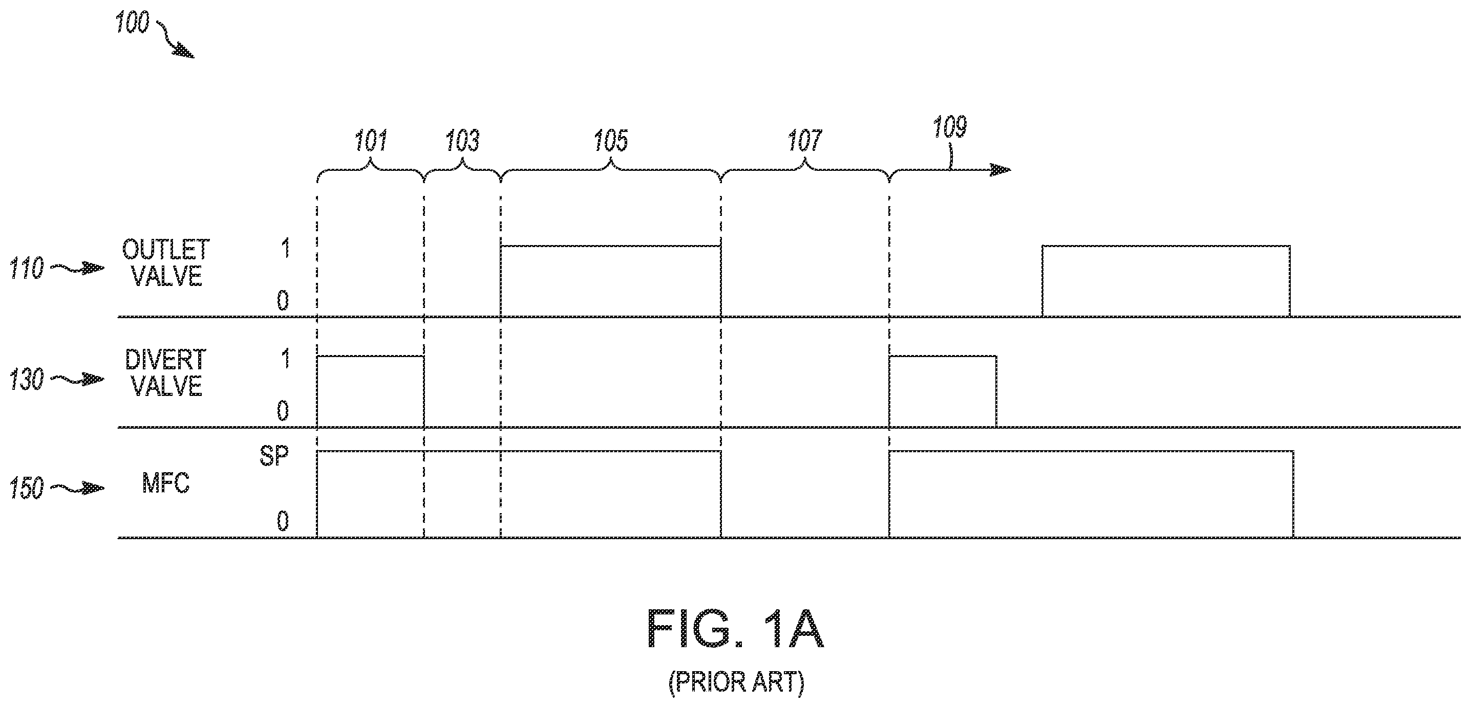 Patent US12410517 — Divertless gas-dosing — Figure 1