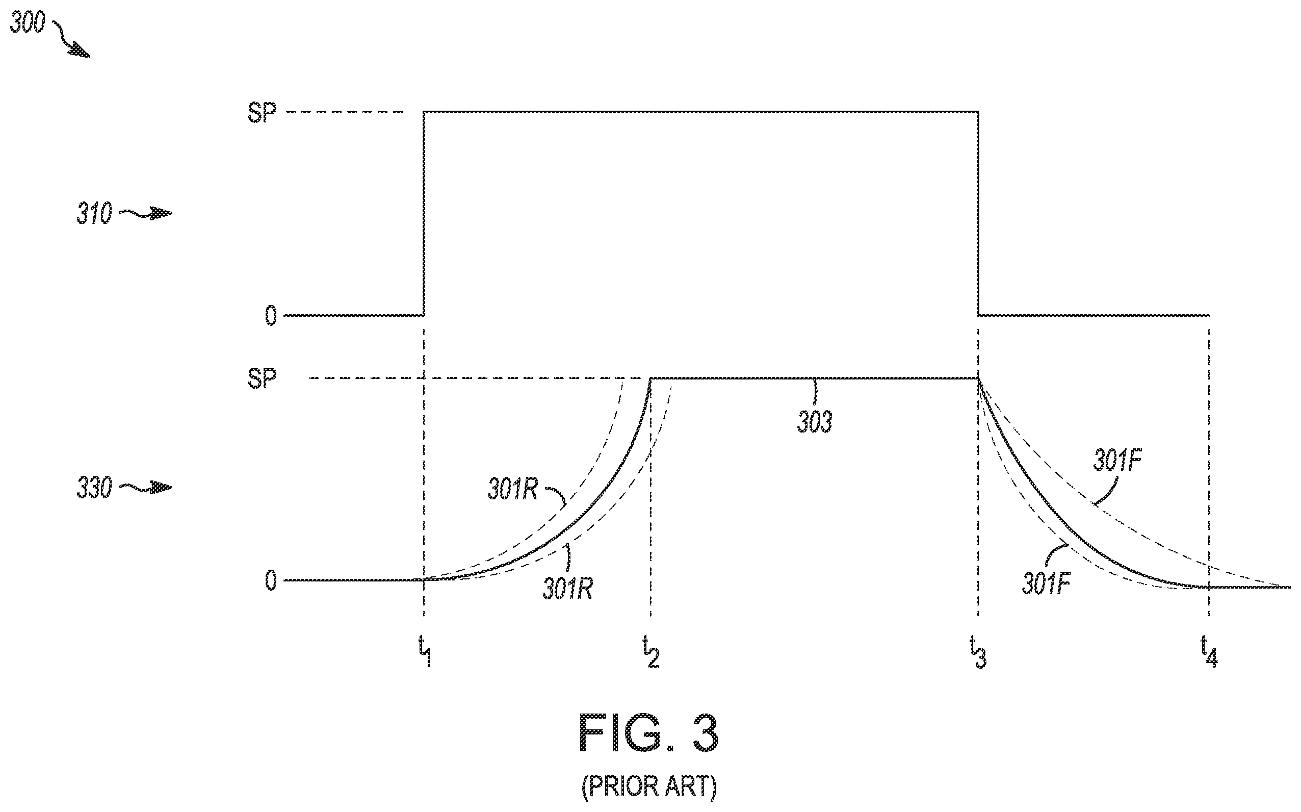 Patent US12410517 Figure 4 – Divertless gas-dosing