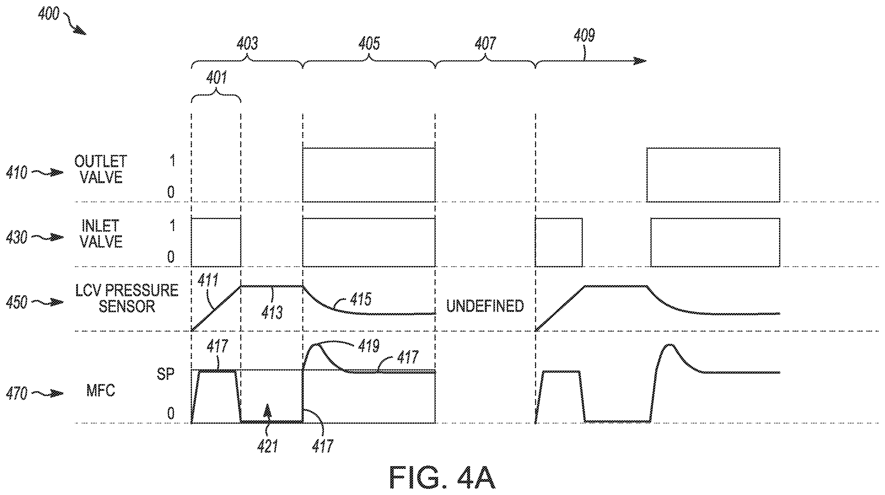 Patent US12410517 Figure 5 – Divertless gas-dosing
