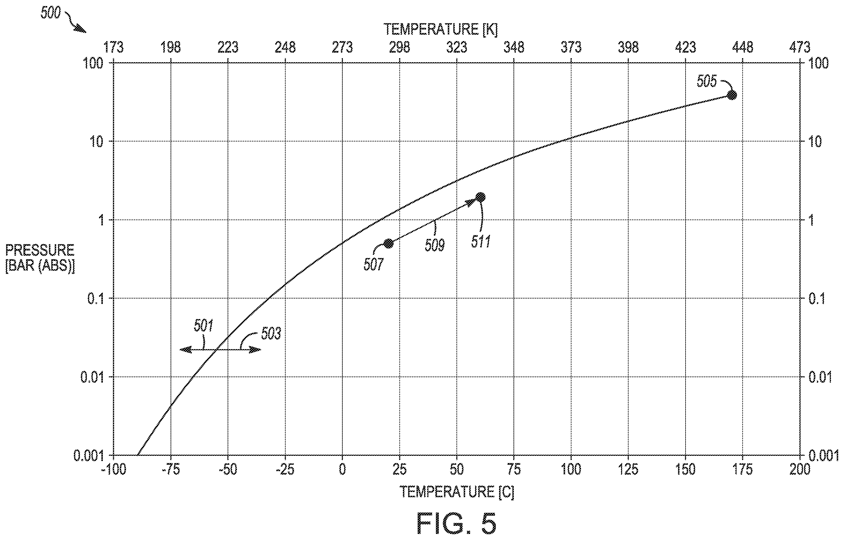 Patent US12410517 Figure 12 – Divertless gas-dosing