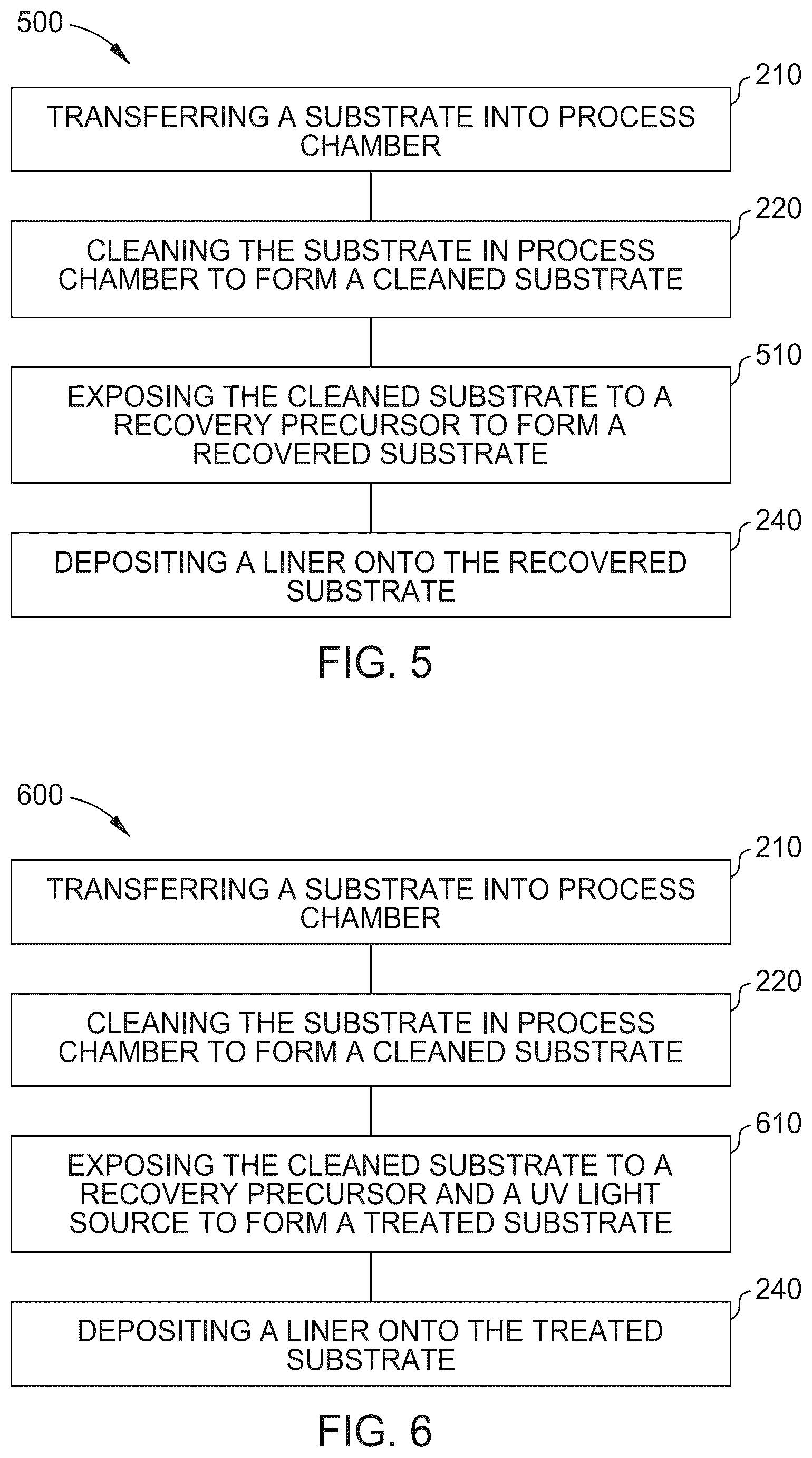 Patent US12410523 Figure 7 – Integrated low k recovery and ALD metal deposition process for advanced technology node