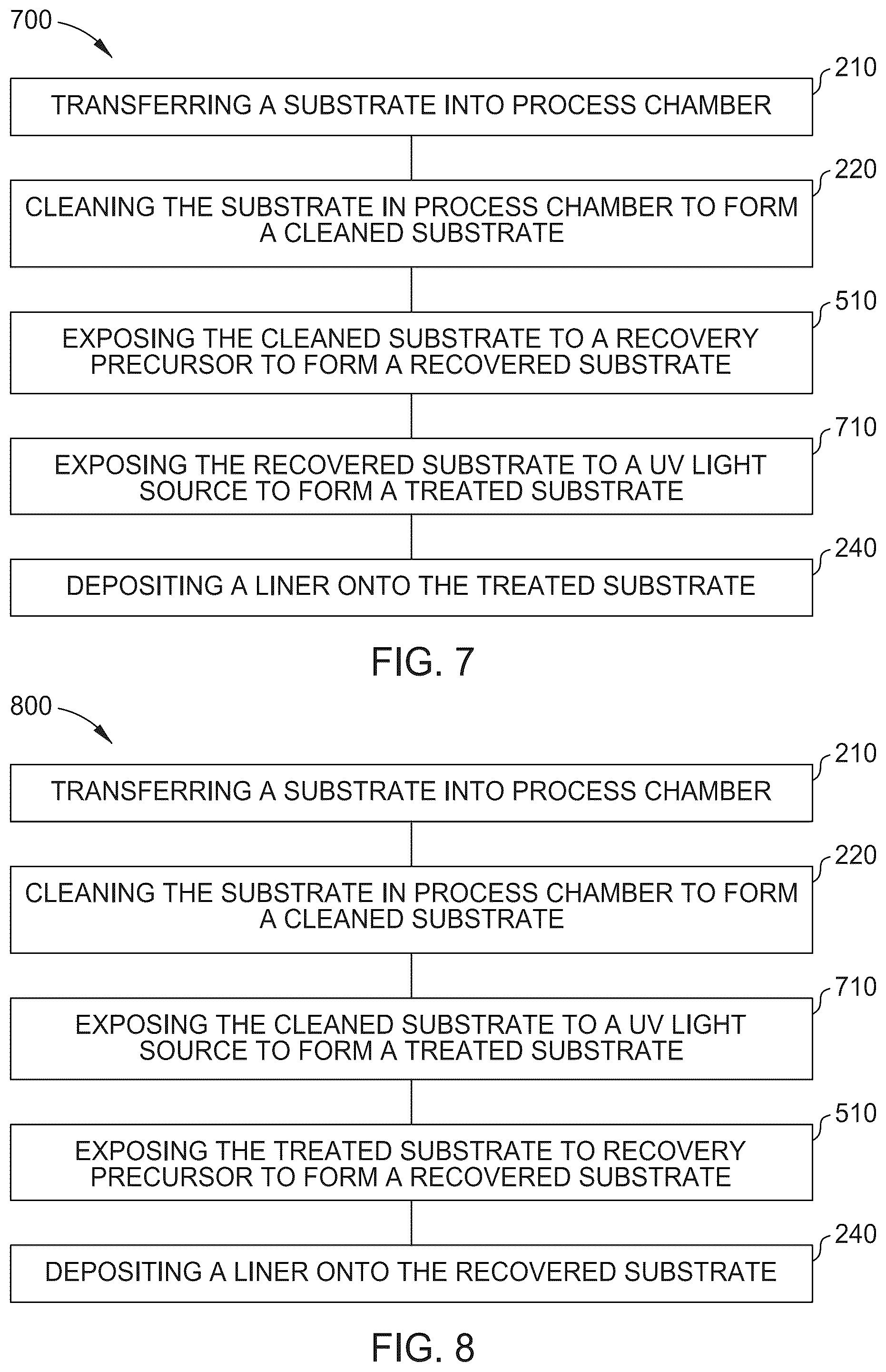 Patent US12410523 Figure 8 – Integrated low k recovery and ALD metal deposition process for advanced technology node