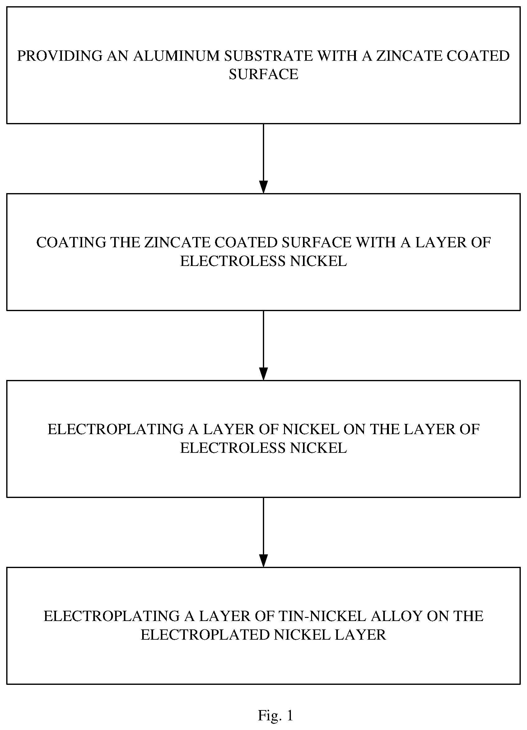 Patent US12410525 Figure 1 – Multilayer corrosion system