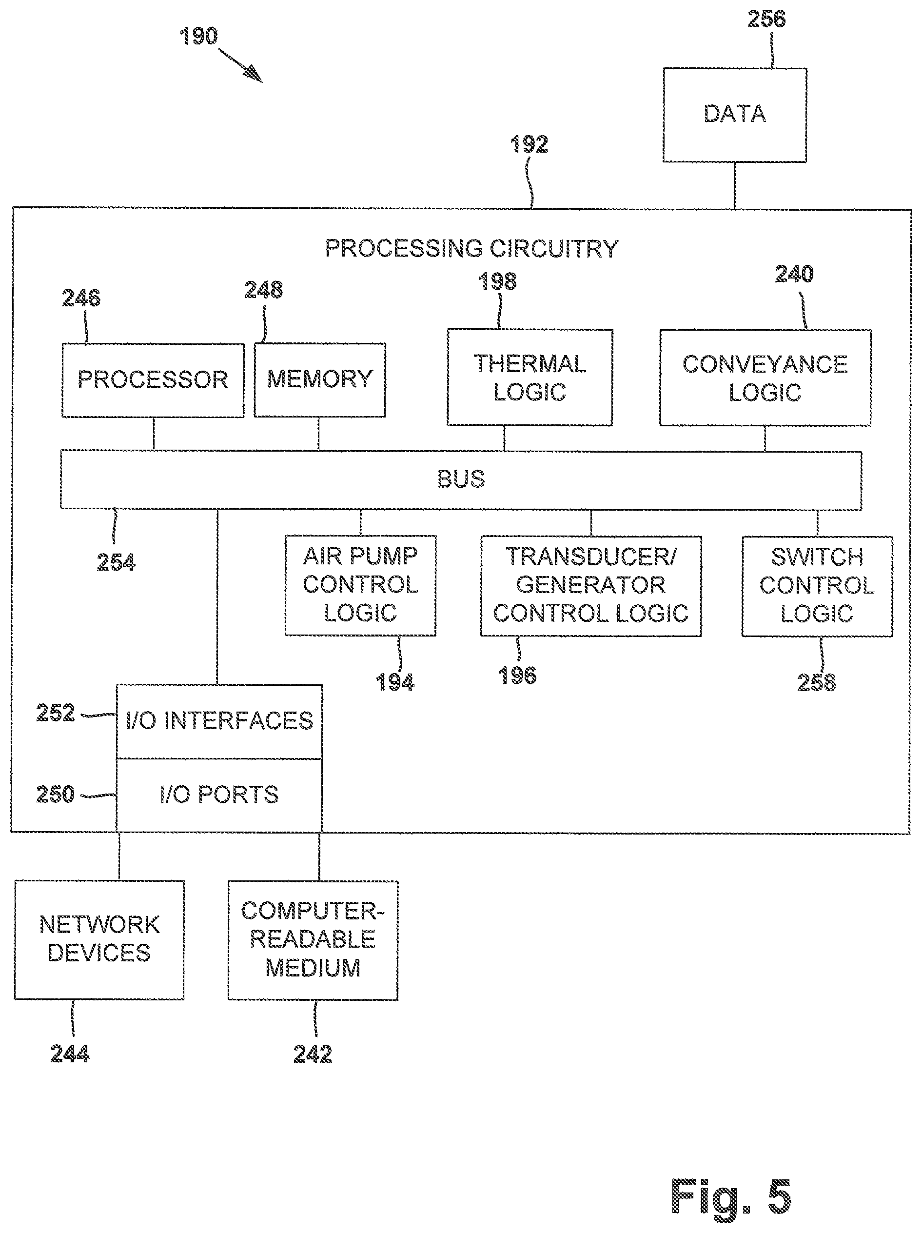Patent US12410527 Figure 5 – Apparatus and related methods for reducing the amount of atmospheric carbon dioxide