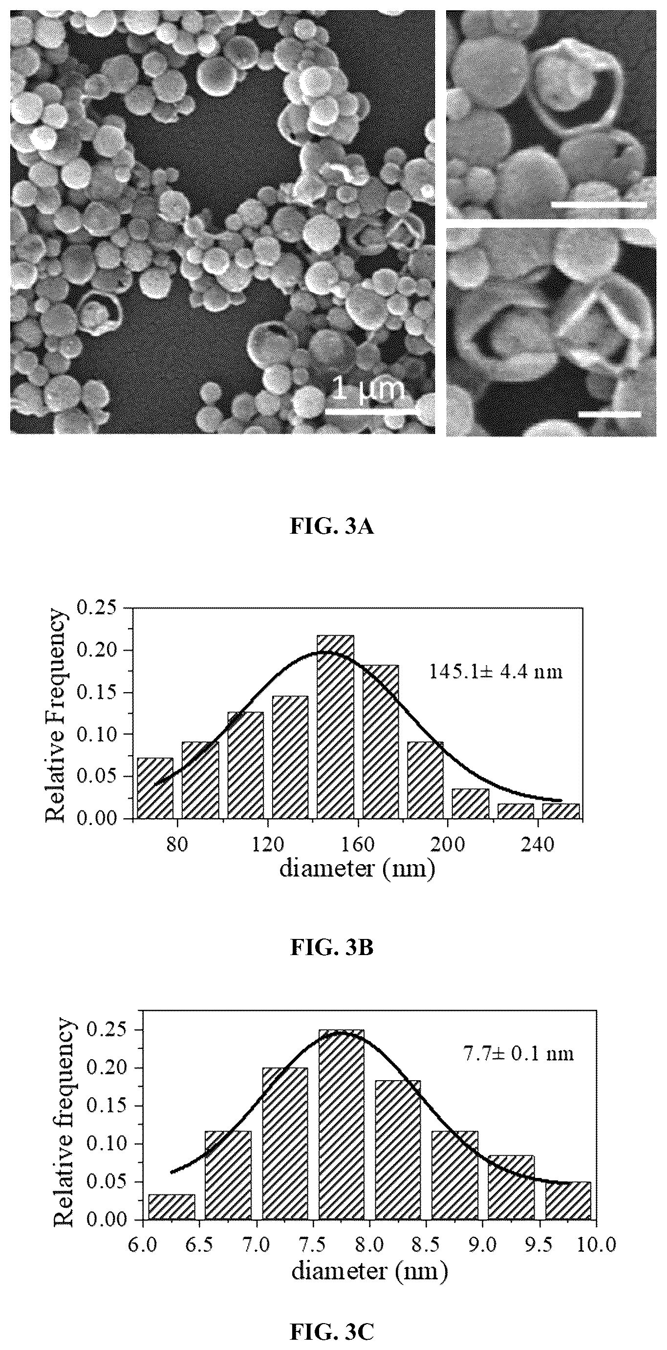 Patent US12410529 Figure 3 – Yolk-shell nanostructure and method of fabricating the same