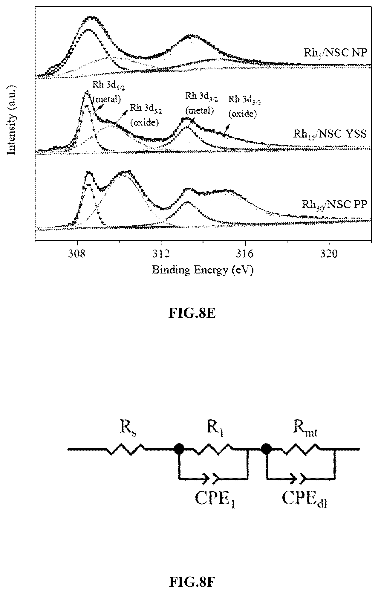 Patent US12410529 Figure 16 – Yolk-shell nanostructure and method of fabricating the same