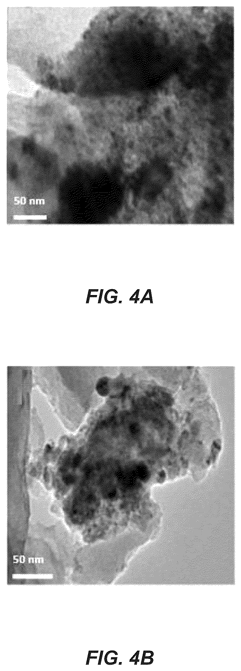 Patent US12410530 Figure 4 – Method of making a metal-N/S-doped carbon electrocatalyst