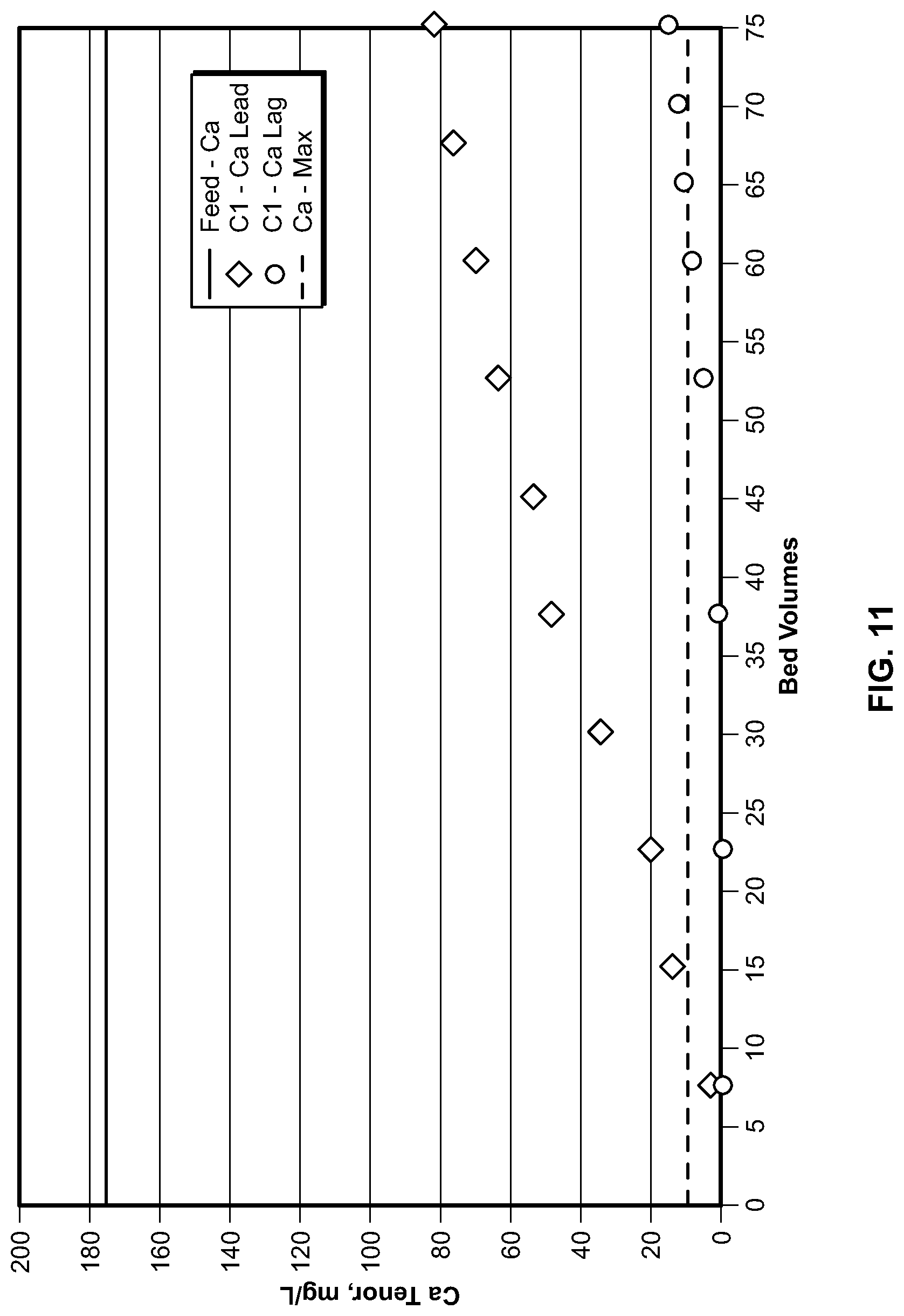 Patent US12410531 Figure 11 – Processes for preparing lithium hydroxide