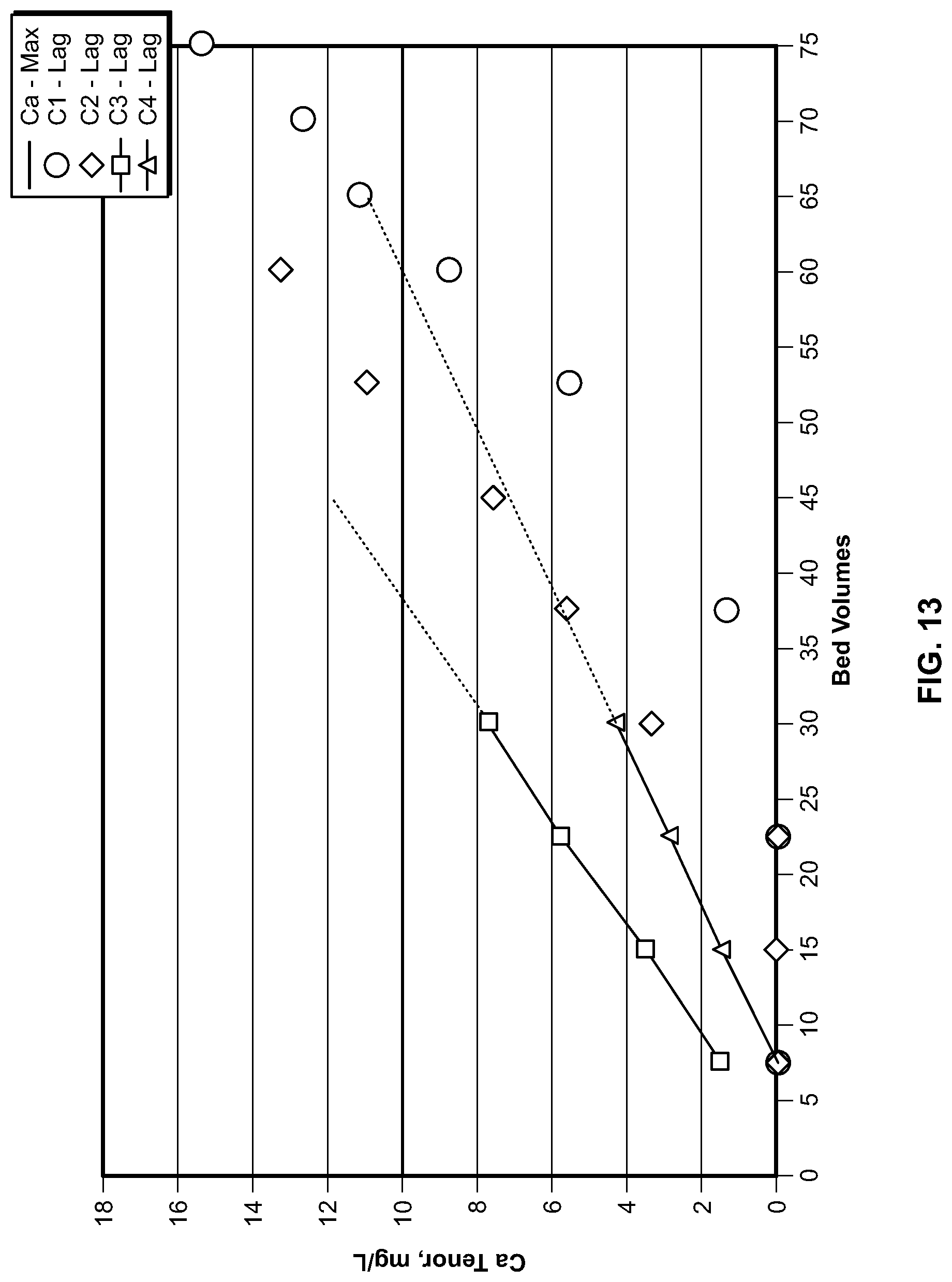 Patent US12410531 Figure 13 – Processes for preparing lithium hydroxide