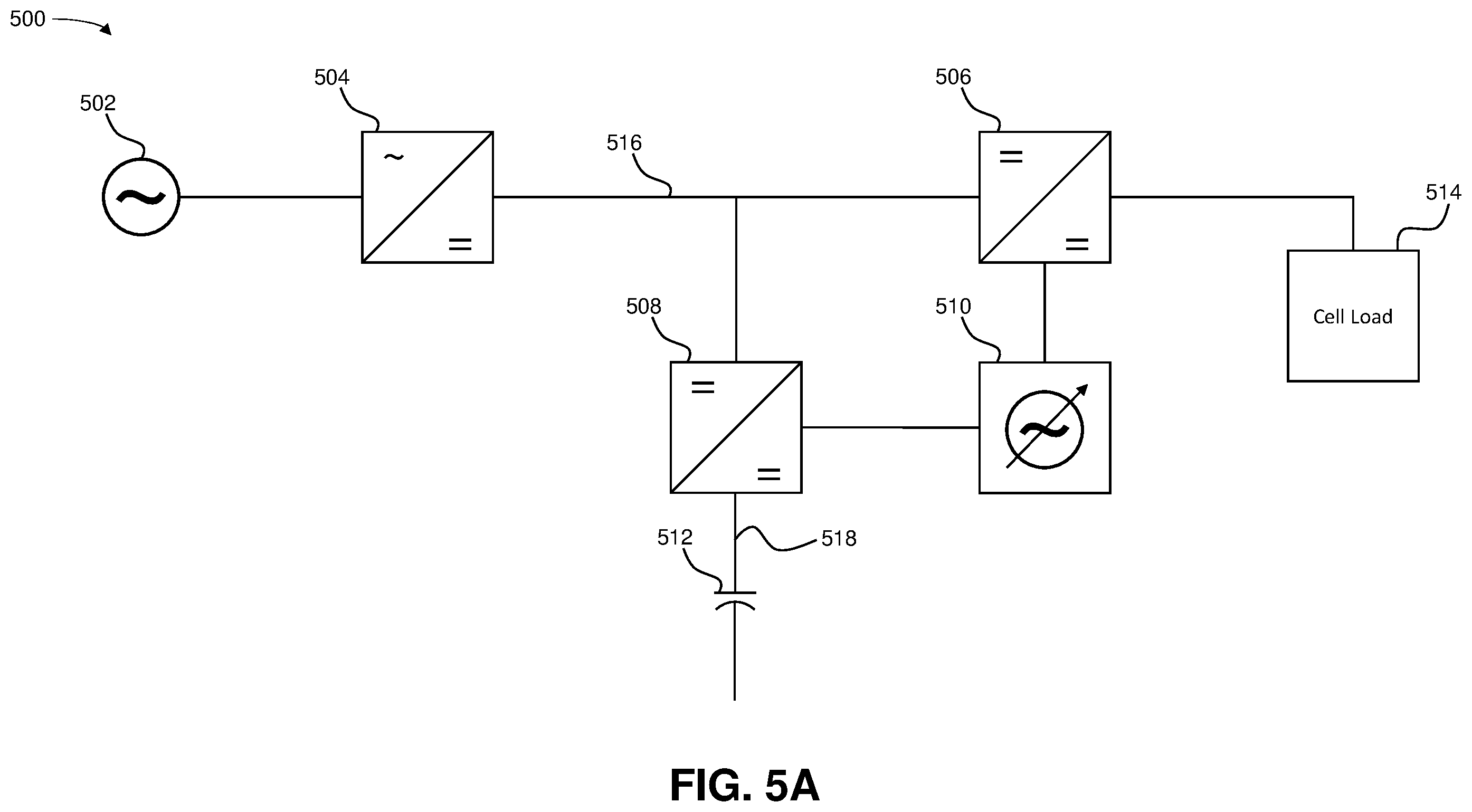 Patent US12410532 Figure 9 – Impedance monitoring of a modular electrolysis system