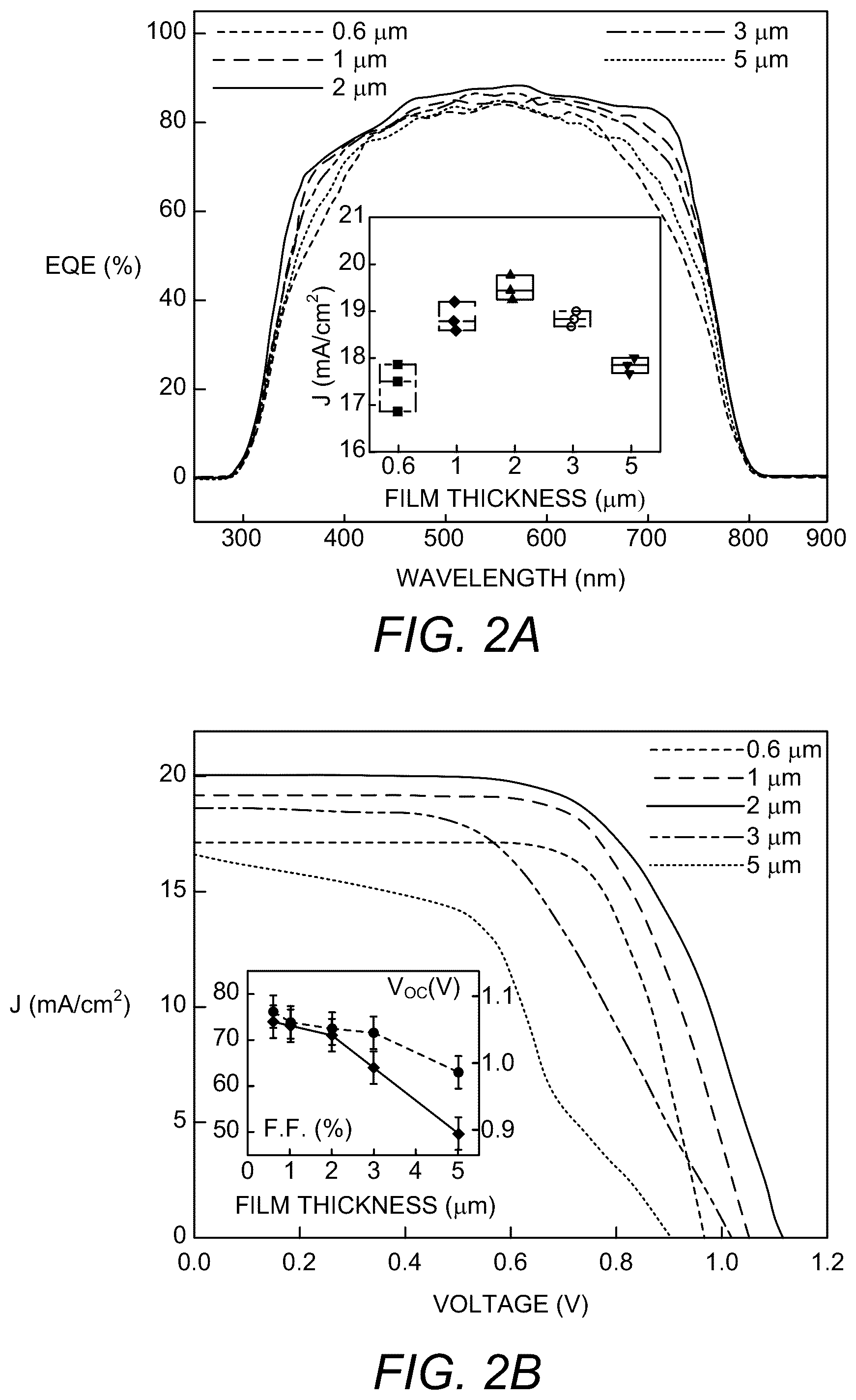 Patent US12410537 Figure 4 – Fabrication process for flexible single-crystal perovskite devices