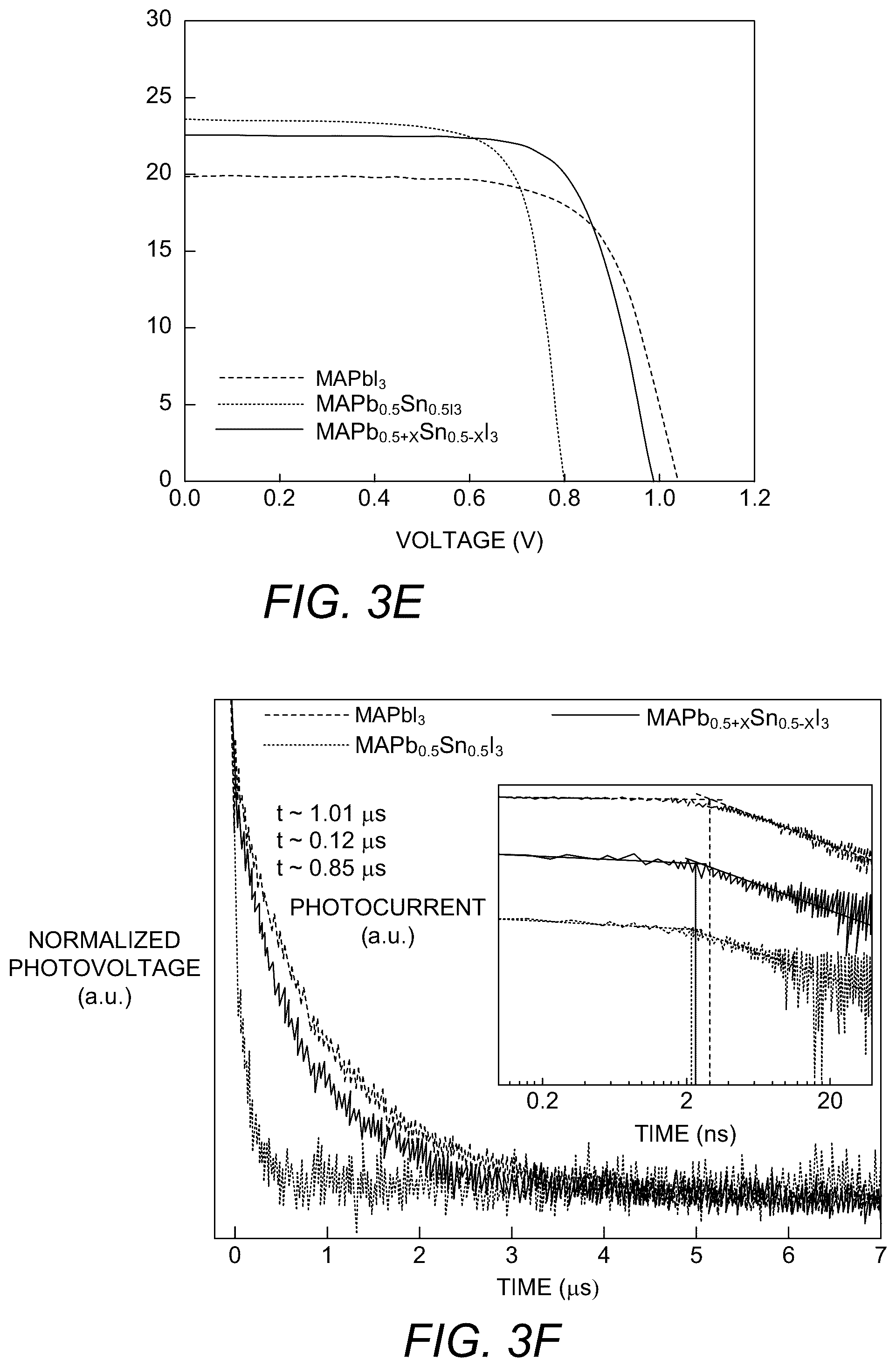 Patent US12410537 Figure 9 – Fabrication process for flexible single-crystal perovskite devices
