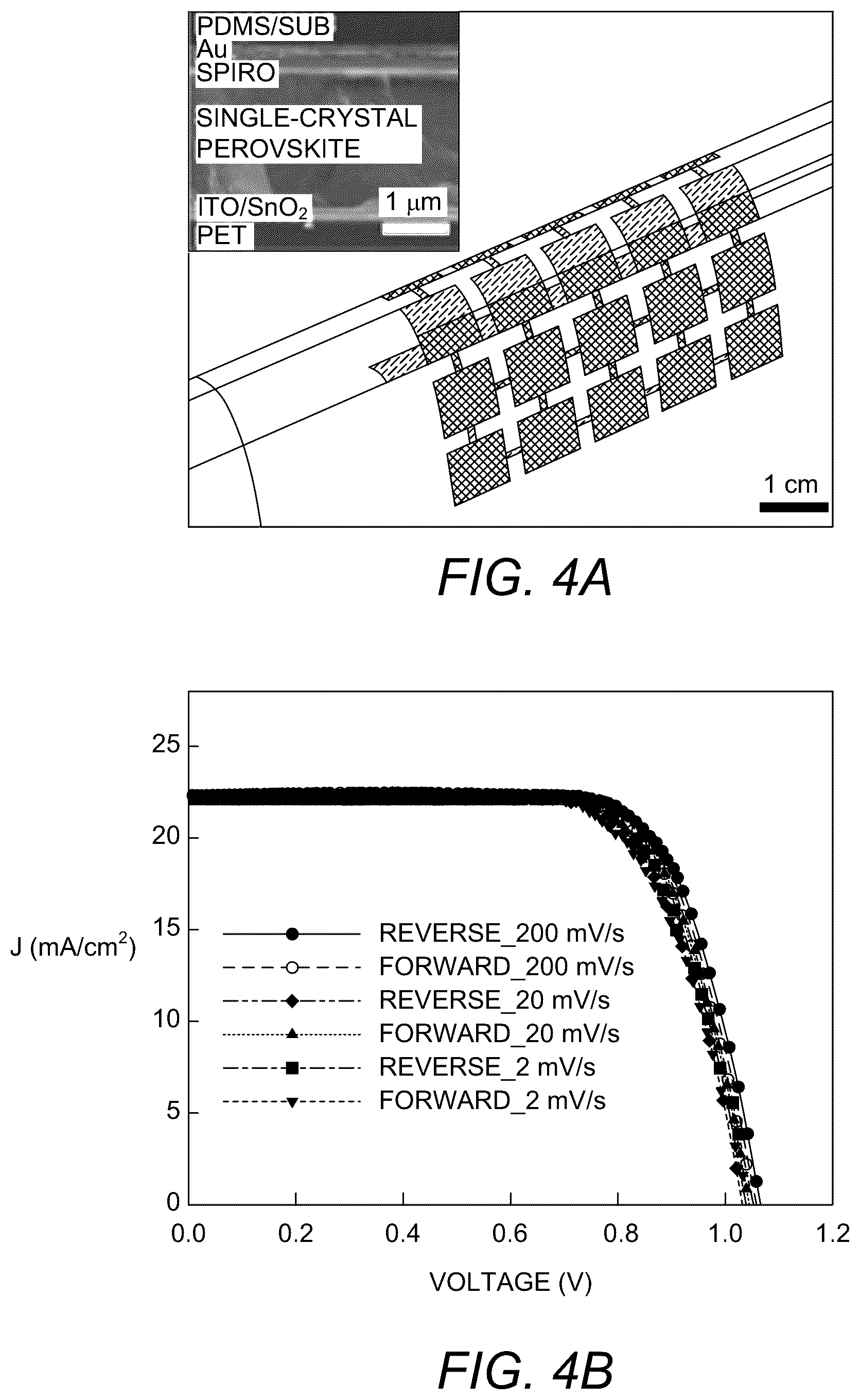 Patent US12410537 Figure 10 – Fabrication process for flexible single-crystal perovskite devices