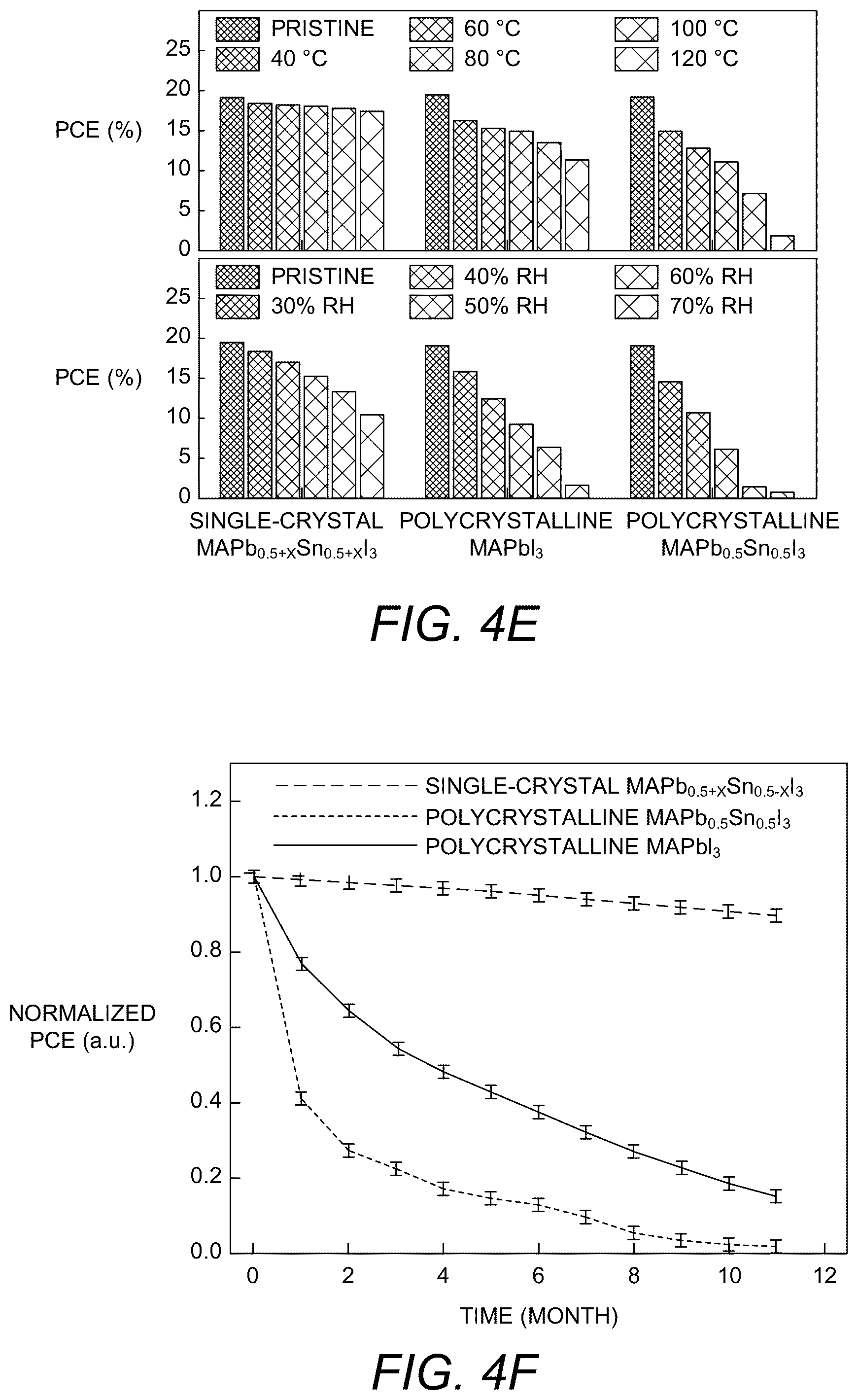 Patent US12410537 Figure 12 – Fabrication process for flexible single-crystal perovskite devices