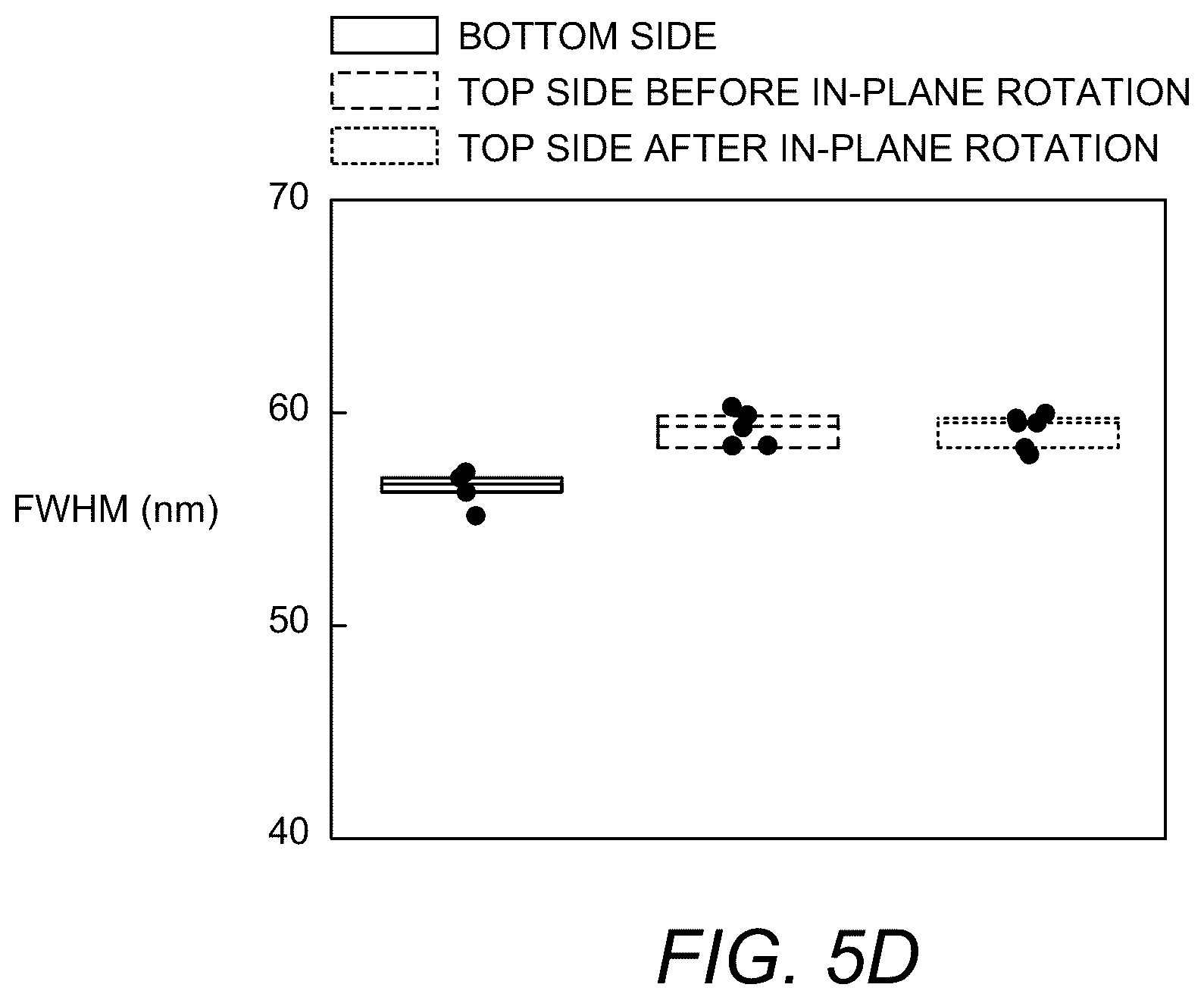 Patent US12410537 Figure 15 – Fabrication process for flexible single-crystal perovskite devices