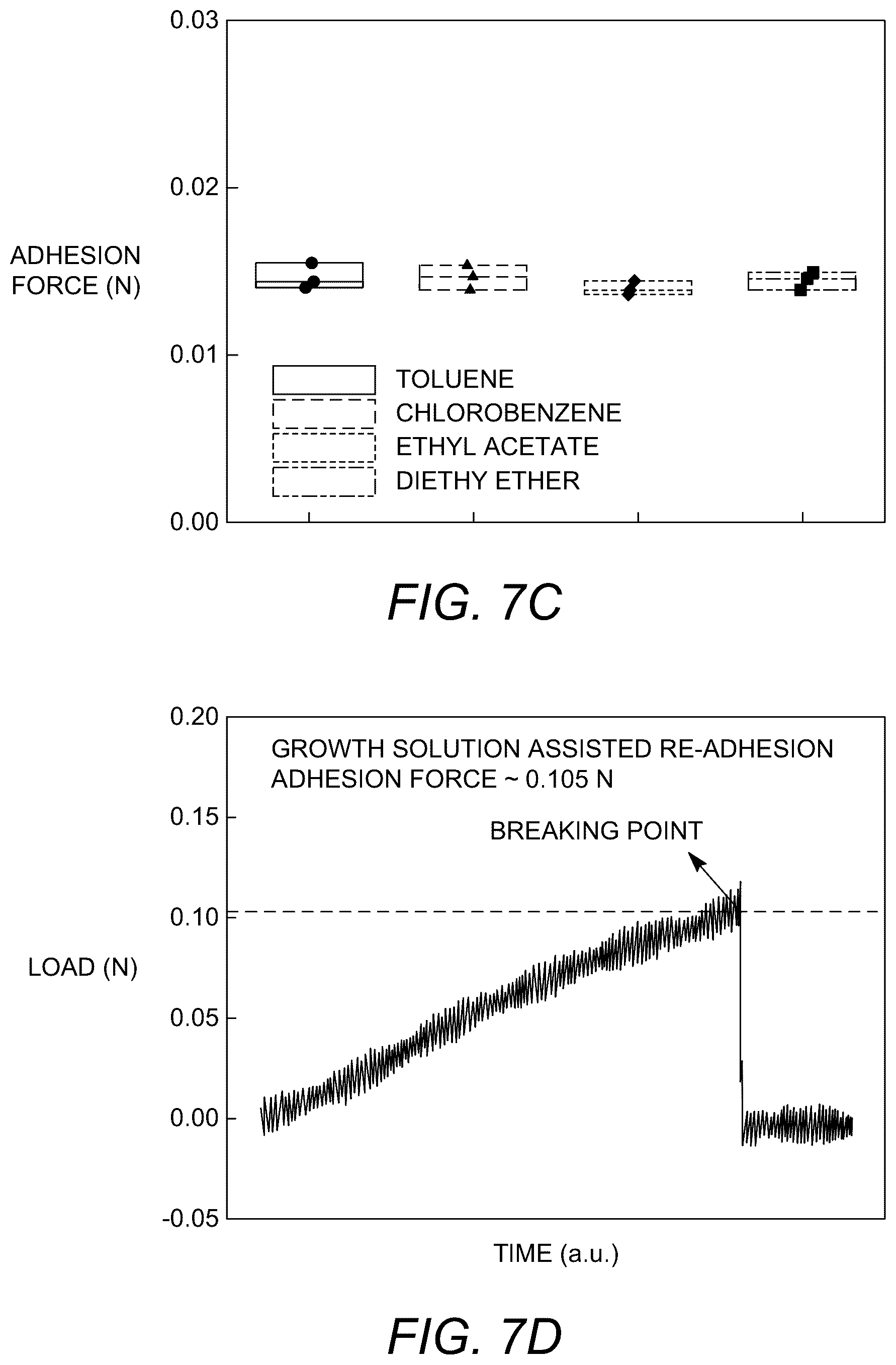 Patent US12410537 Figure 19 – Fabrication process for flexible single-crystal perovskite devices