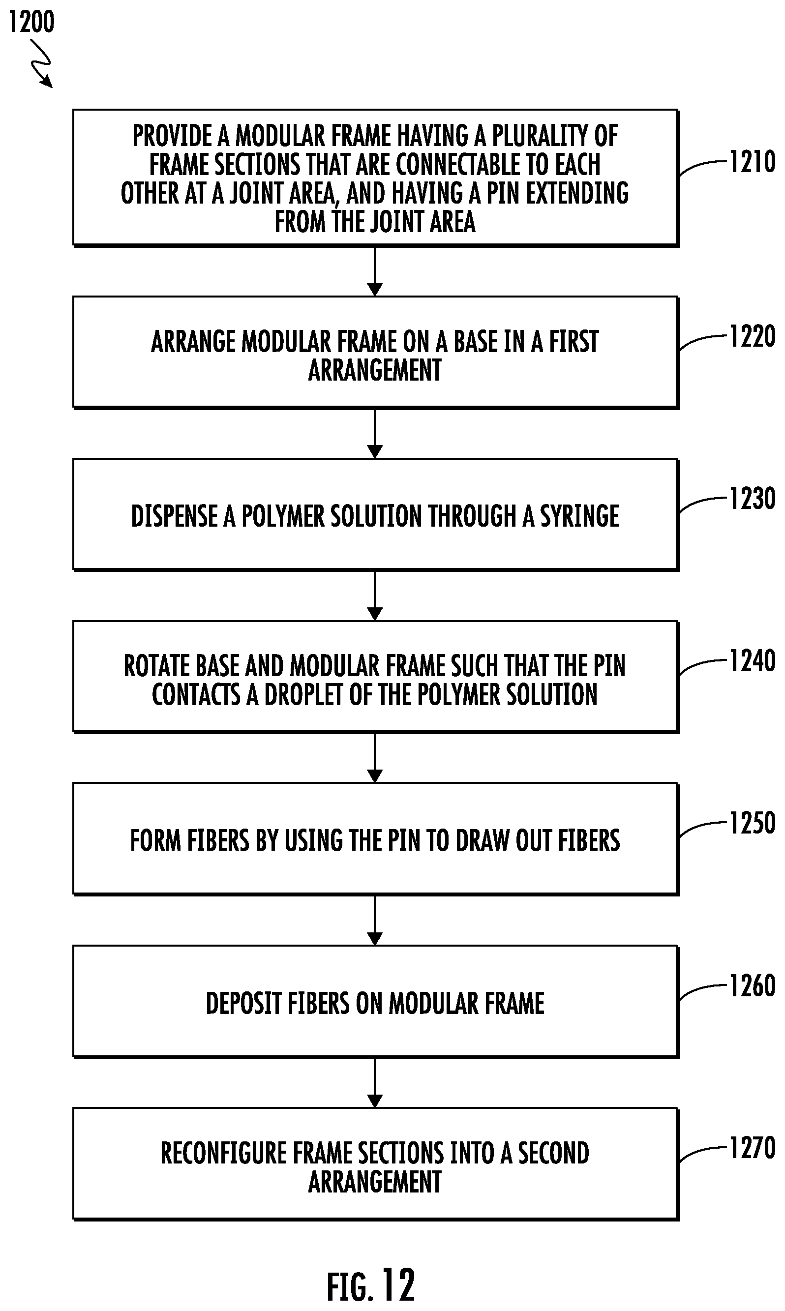 Patent US12410539 Figure 13 – Touch spinning
