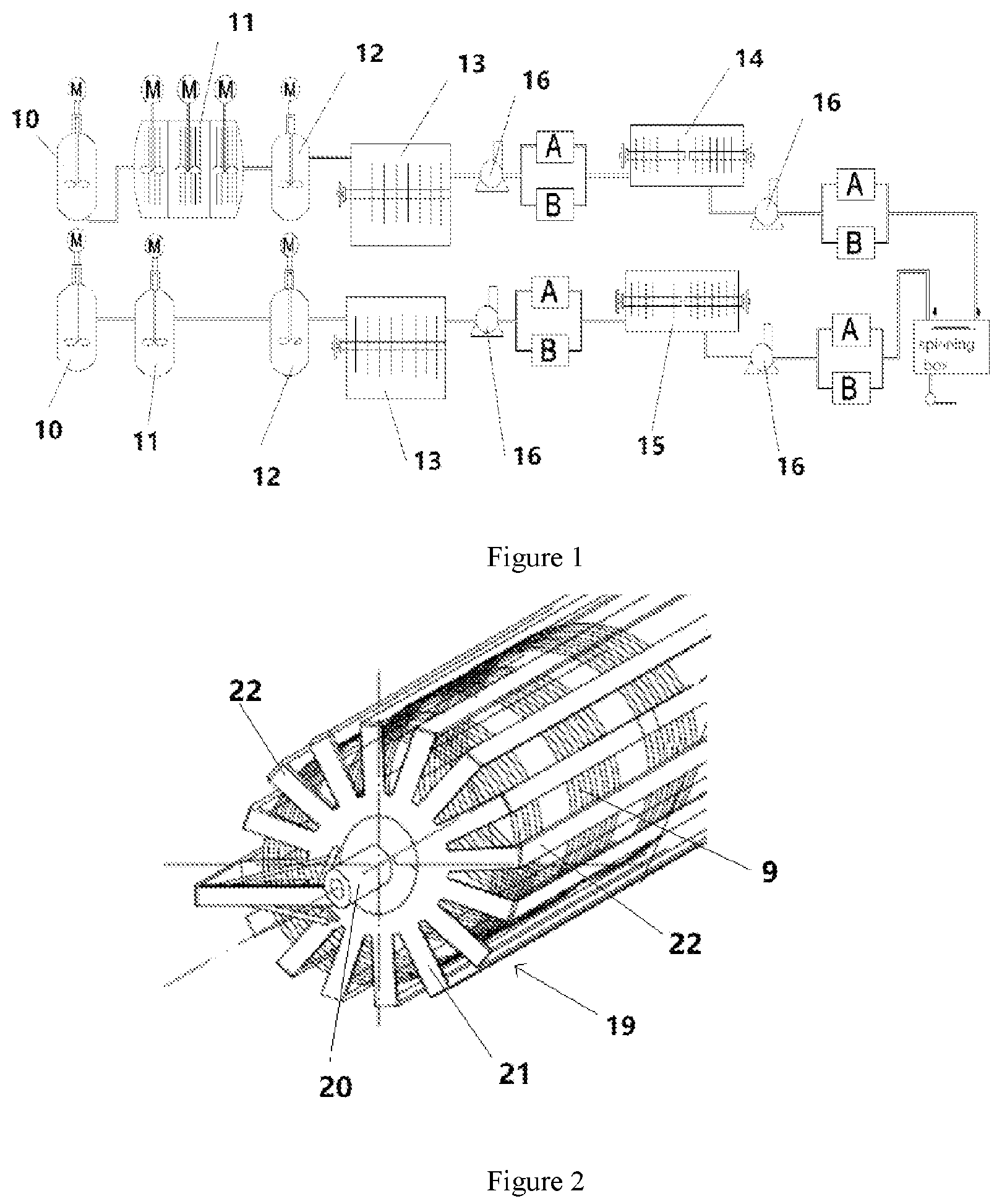 Patent US12410540 Figure 1 – High-viscosity PTT polymerization reactor and method for preparing direct melt-spun high-viscosity PTT/low-viscosity pet two-component elastic fiber