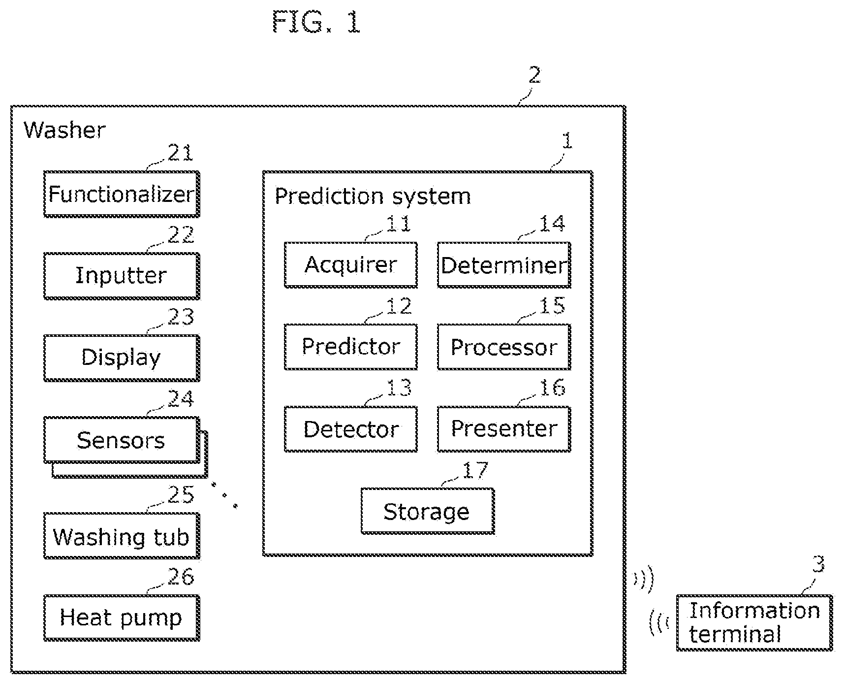 Patent US12410546 Figure 1 – Prediction method, recording medium, prediction system, server, and display device