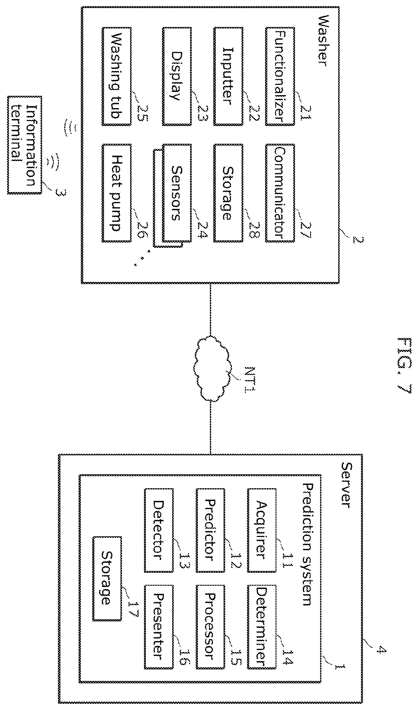 Patent US12410546 Figure 5 – Prediction method, recording medium, prediction system, server, and display device