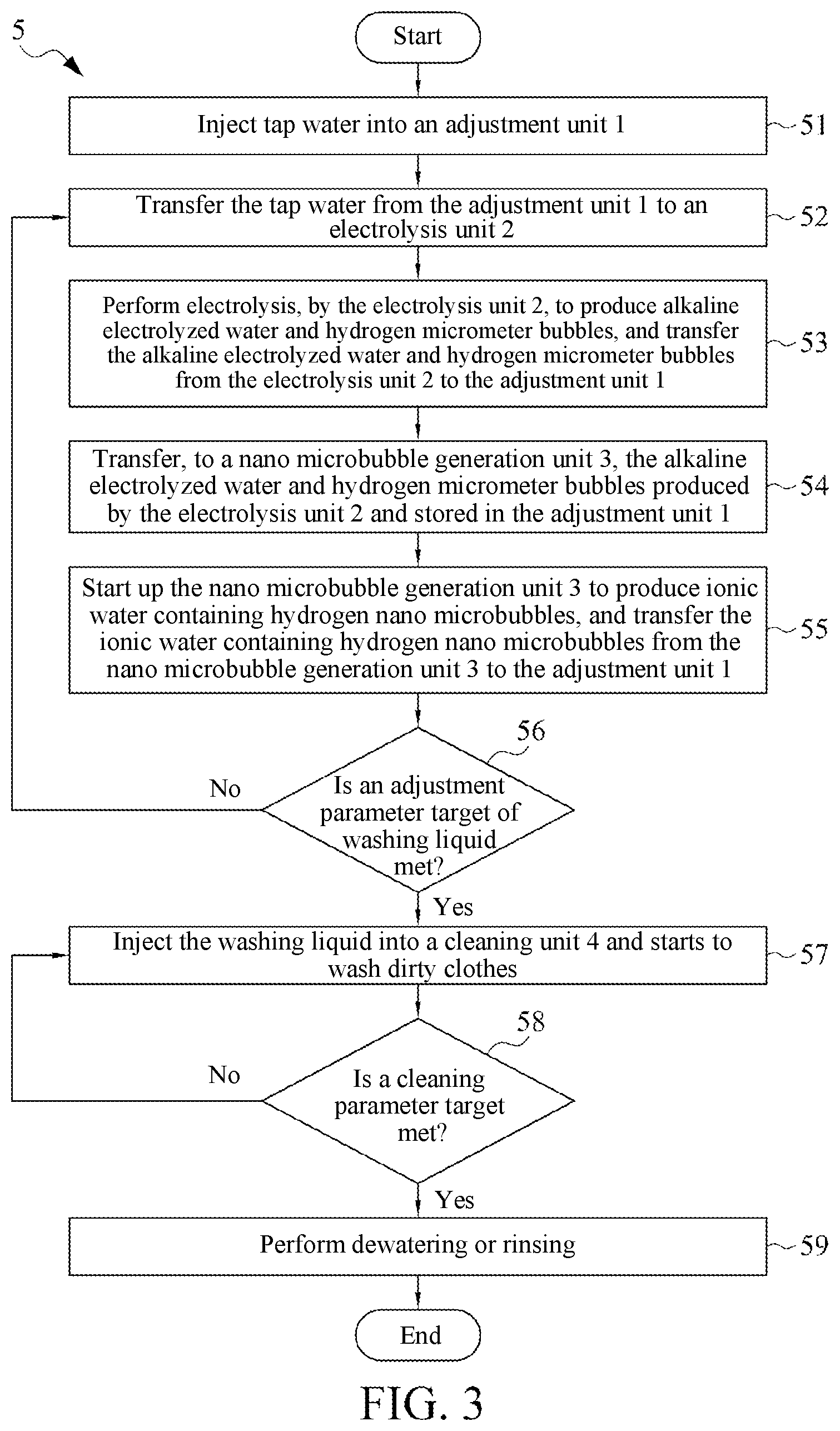 Patent US12410547 Figure 3 – Clothing washing system, apparatus for generating nano microbubble ionic water, and method of washing clothes